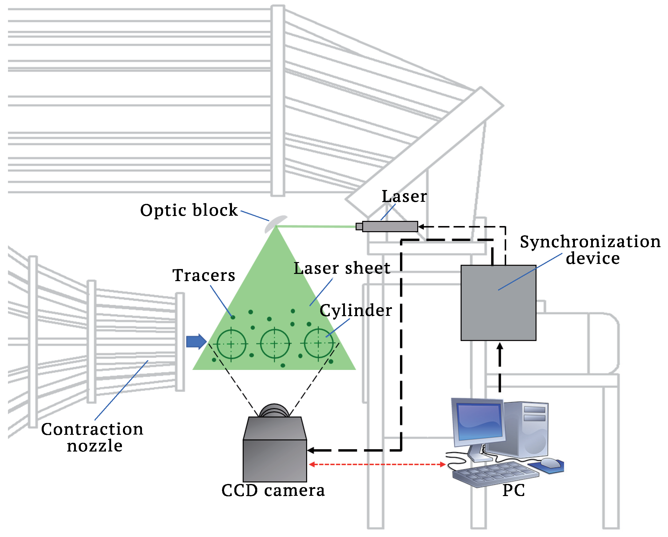 Inventions 07 00080 g004