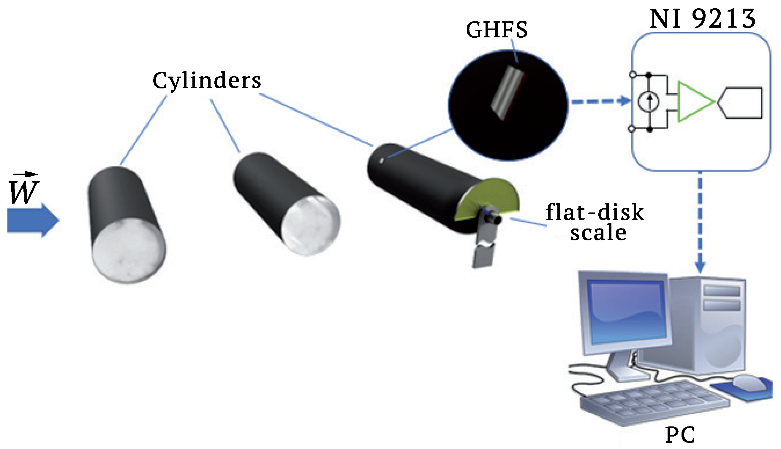 Inventions 07 00080 g005