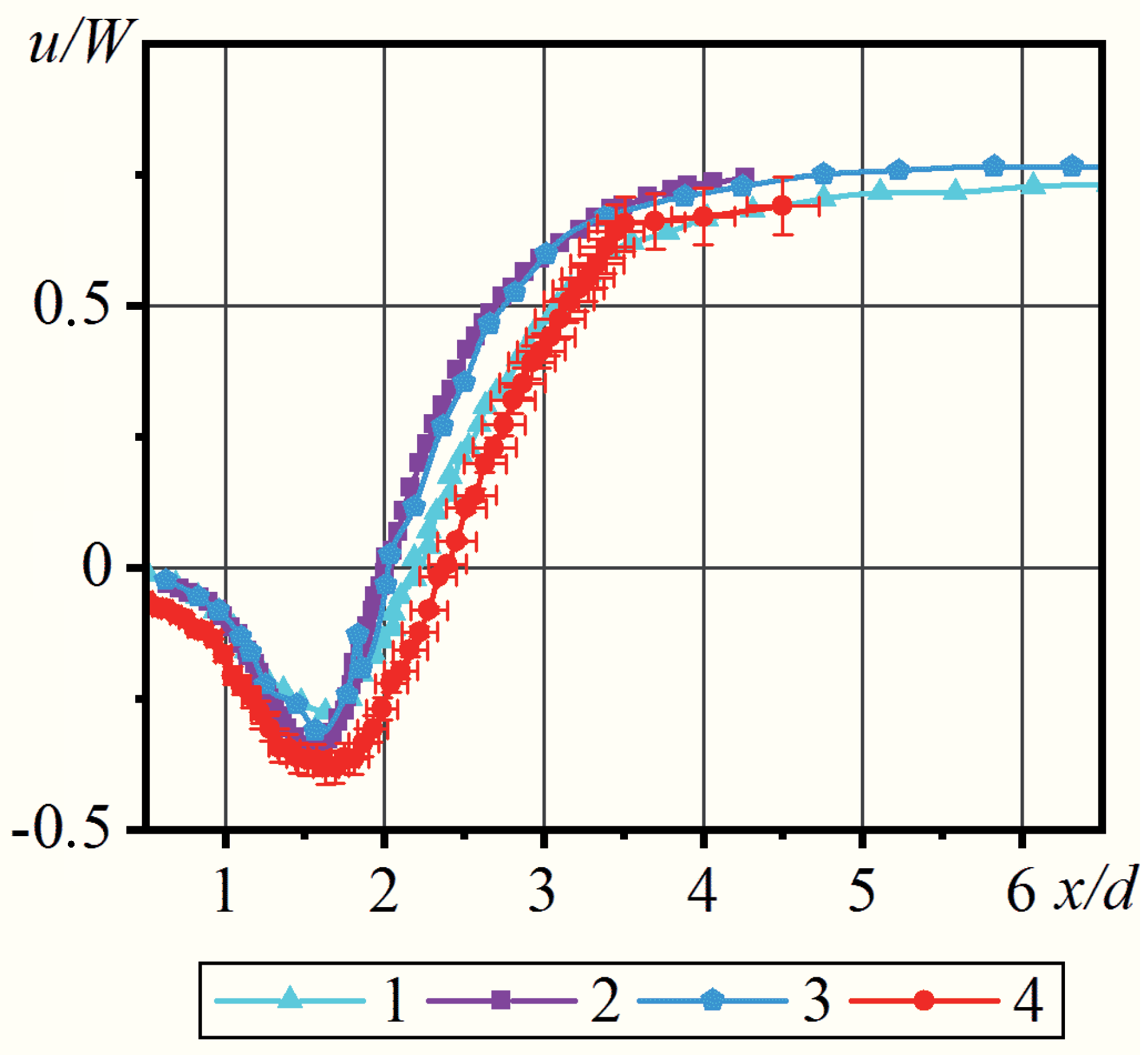 Inventions 07 00080 g006