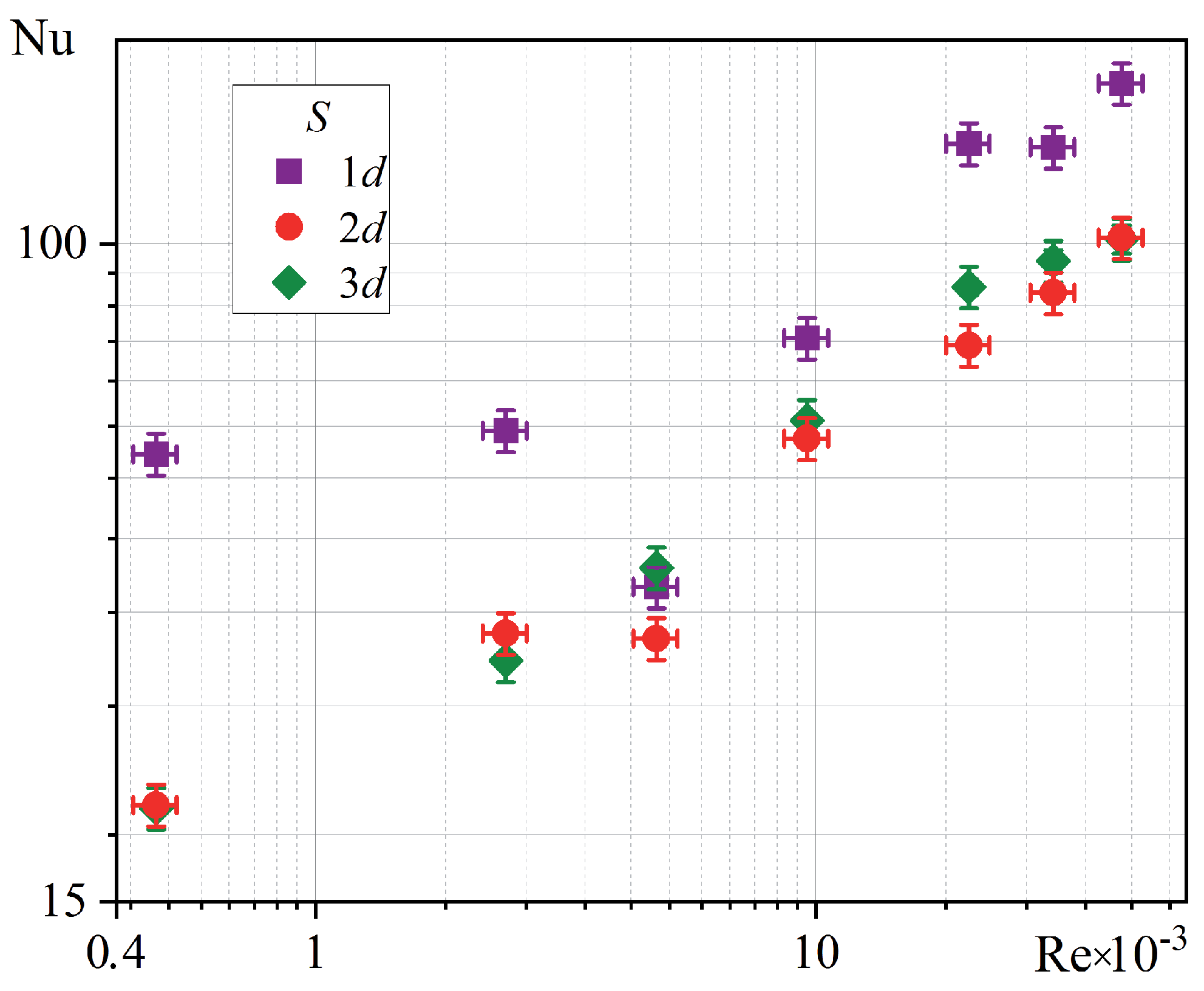 Inventions 07 00080 g016