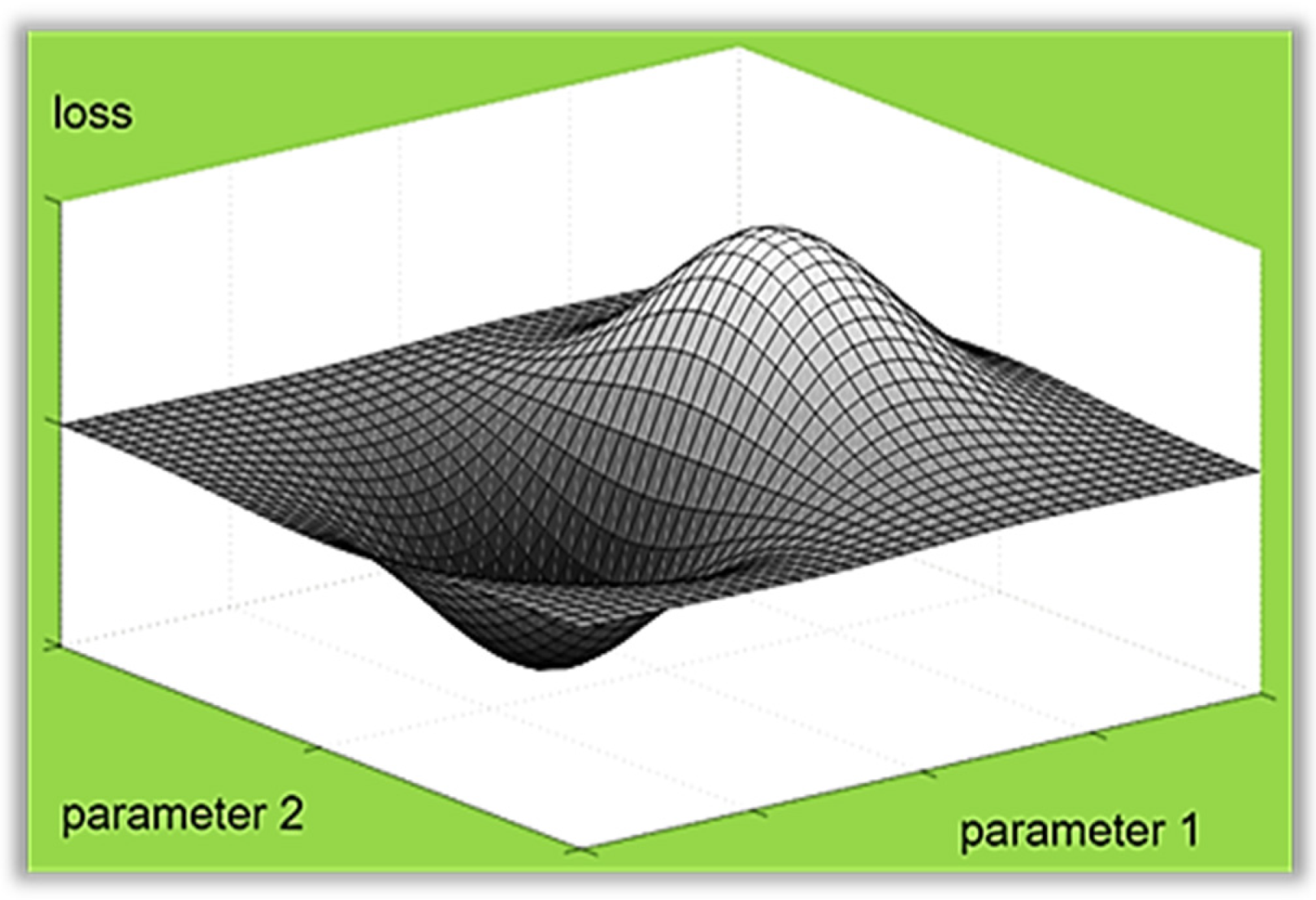 Inventions 07 00082 g001