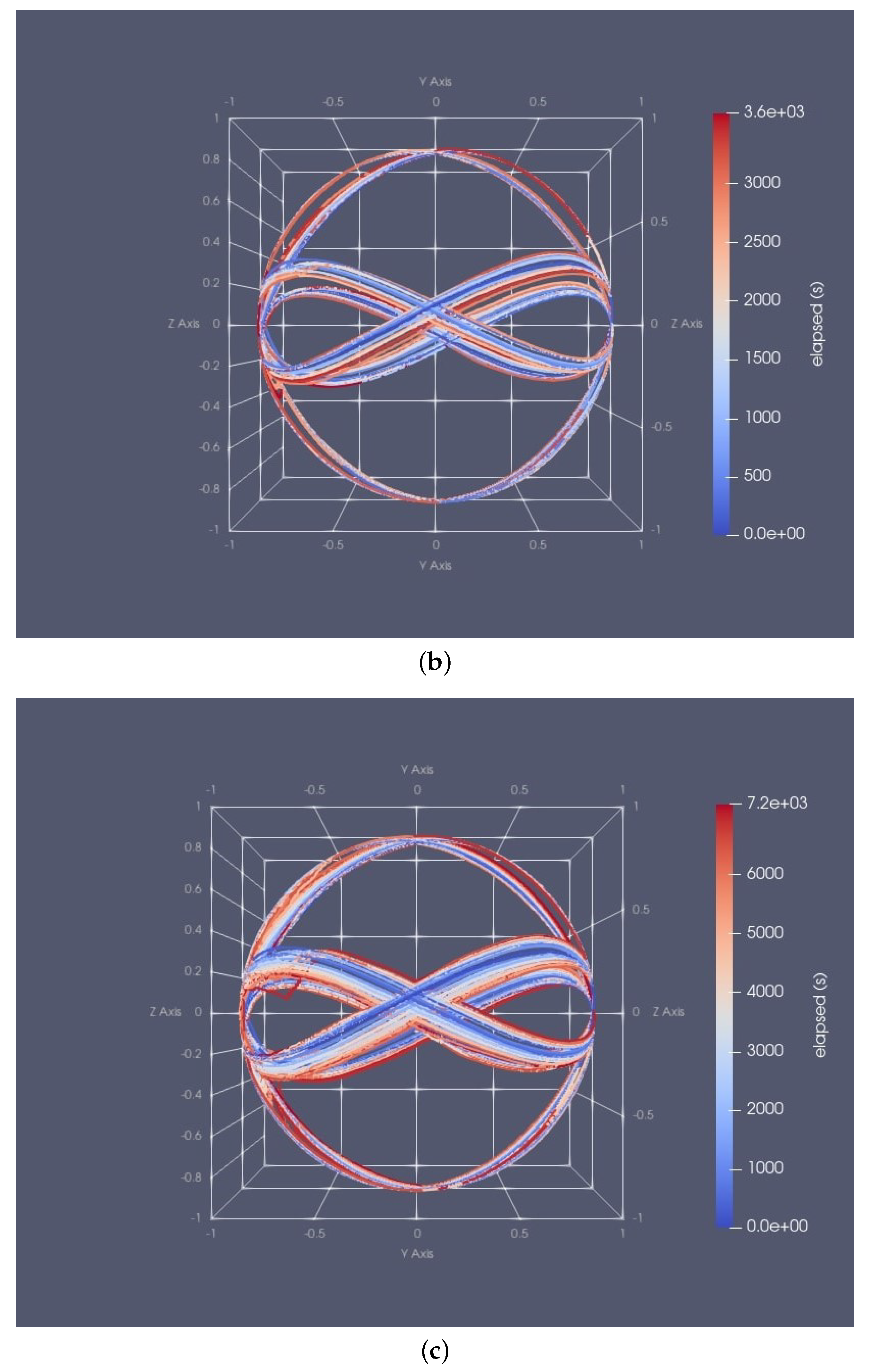 Inventions 07 00085 g0a1b