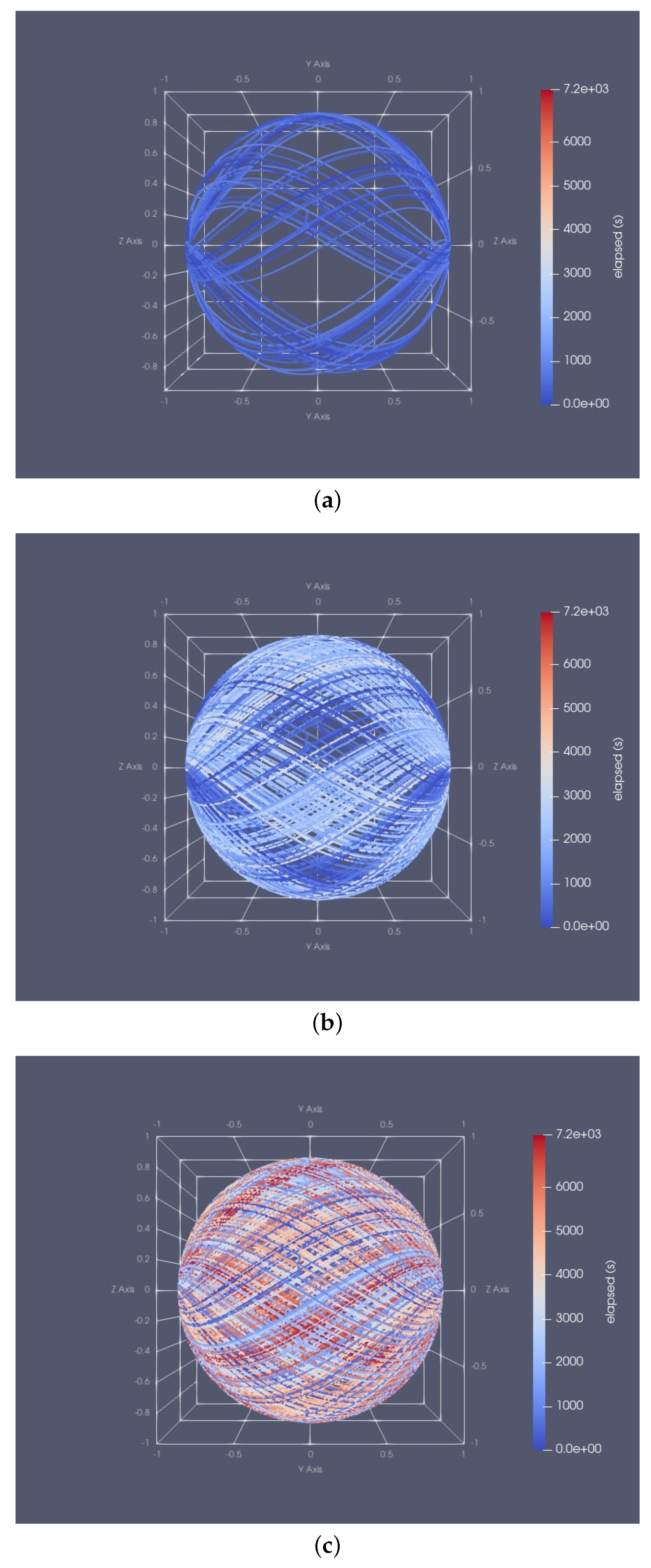 Inventions 07 00085 g0a2