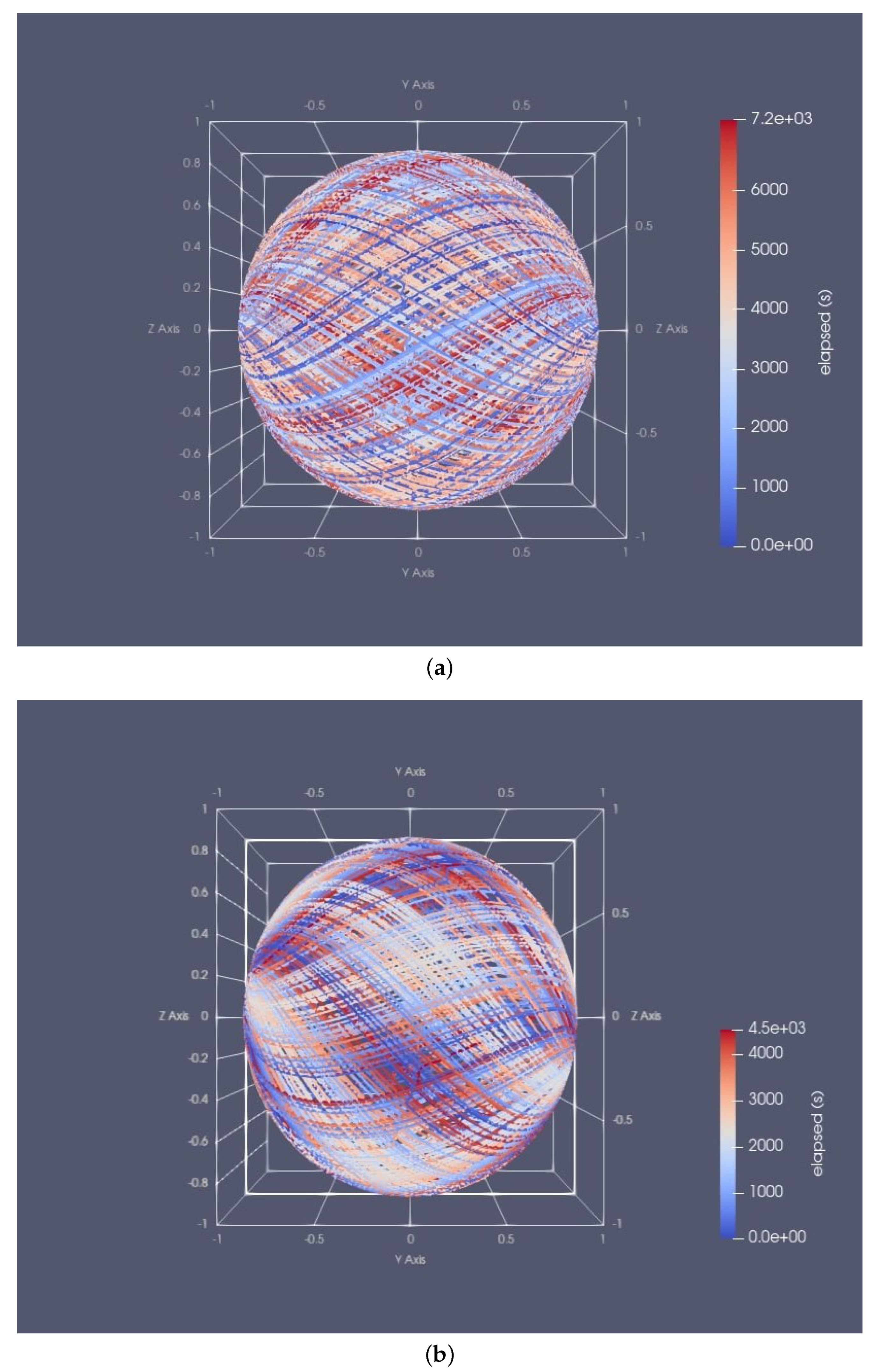Inventions 07 00085 g0a3