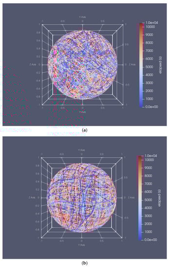 Inventions 07 00085 g0a4