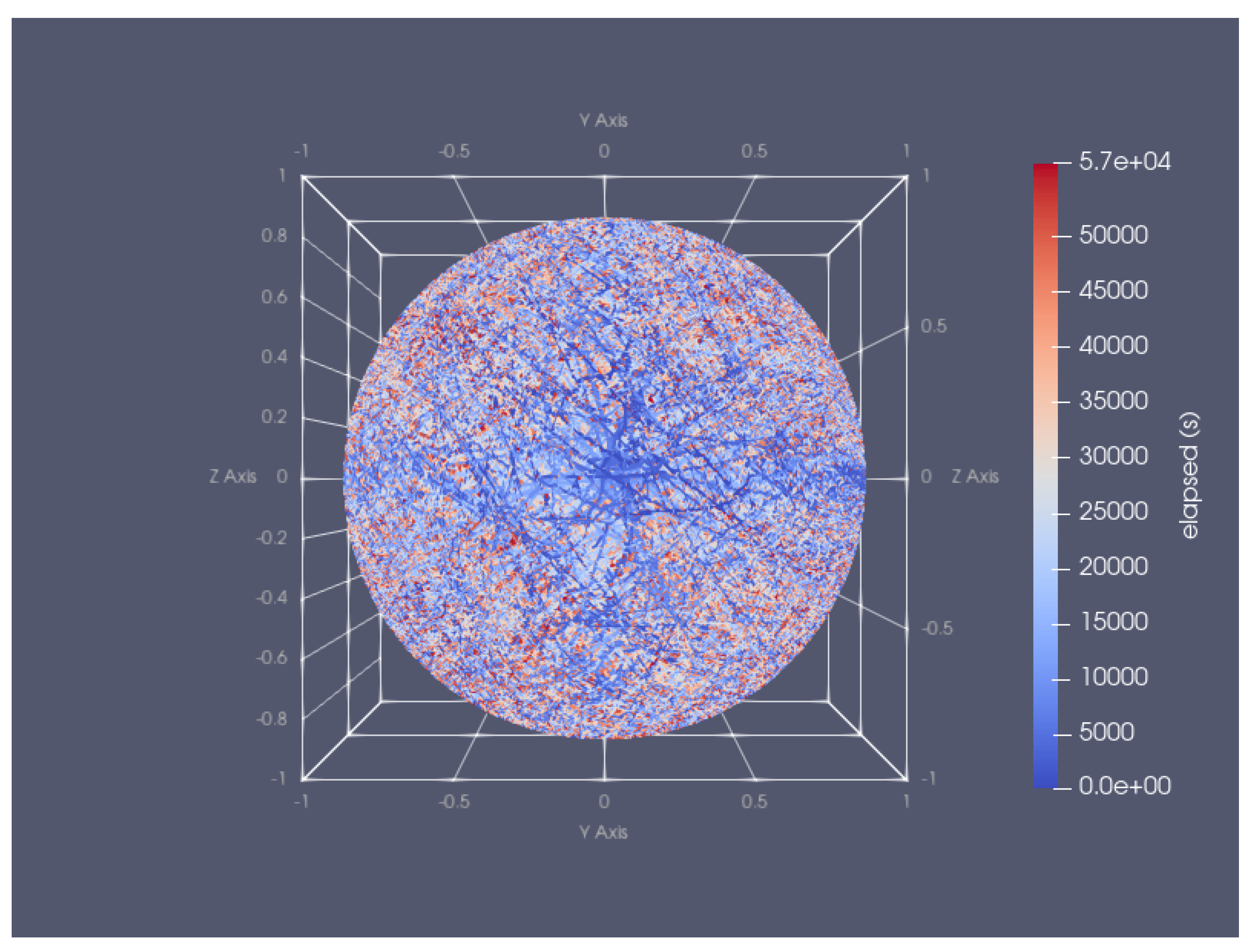 Inventions 07 00085 g0a5