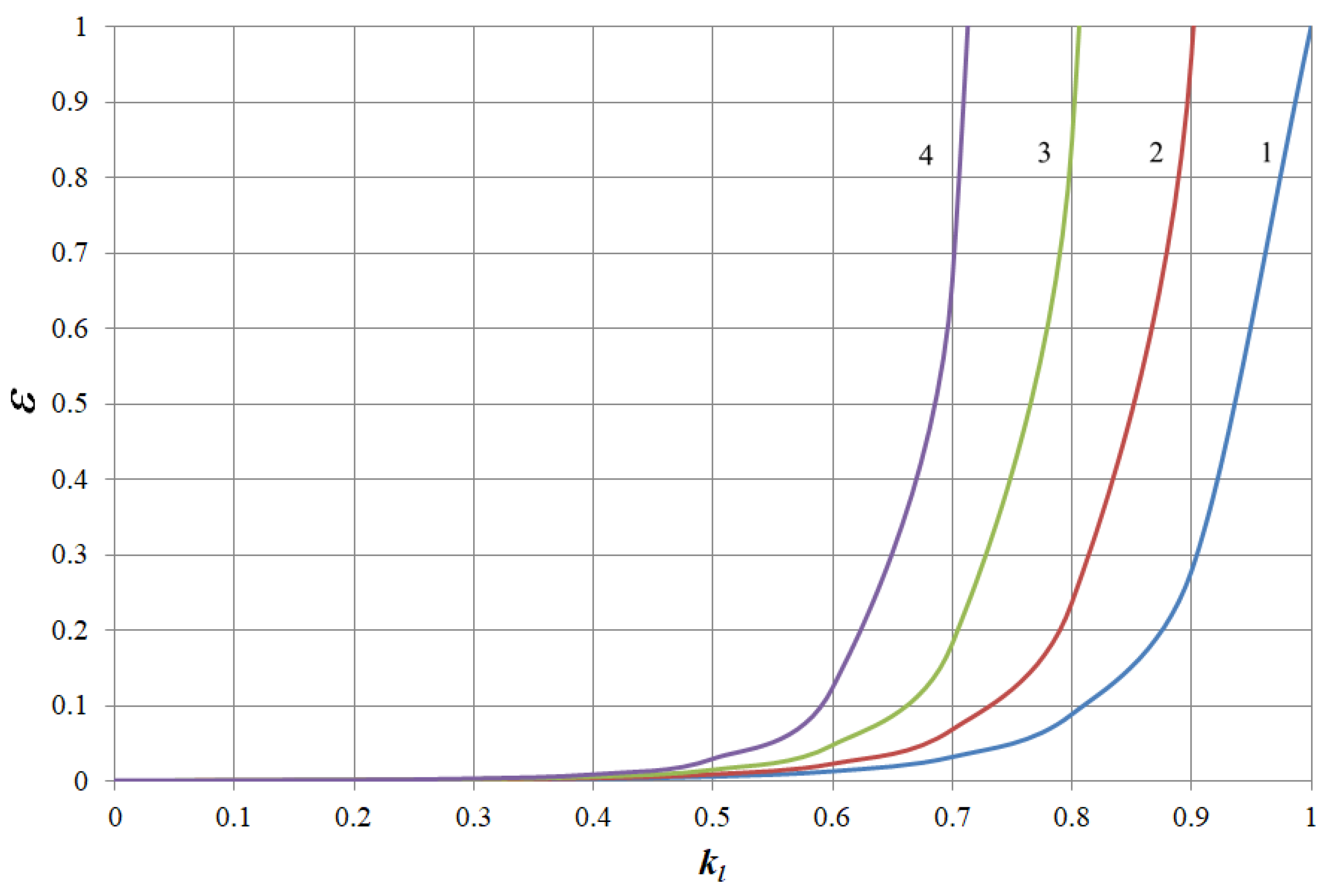 Inventions 07 00092 g006