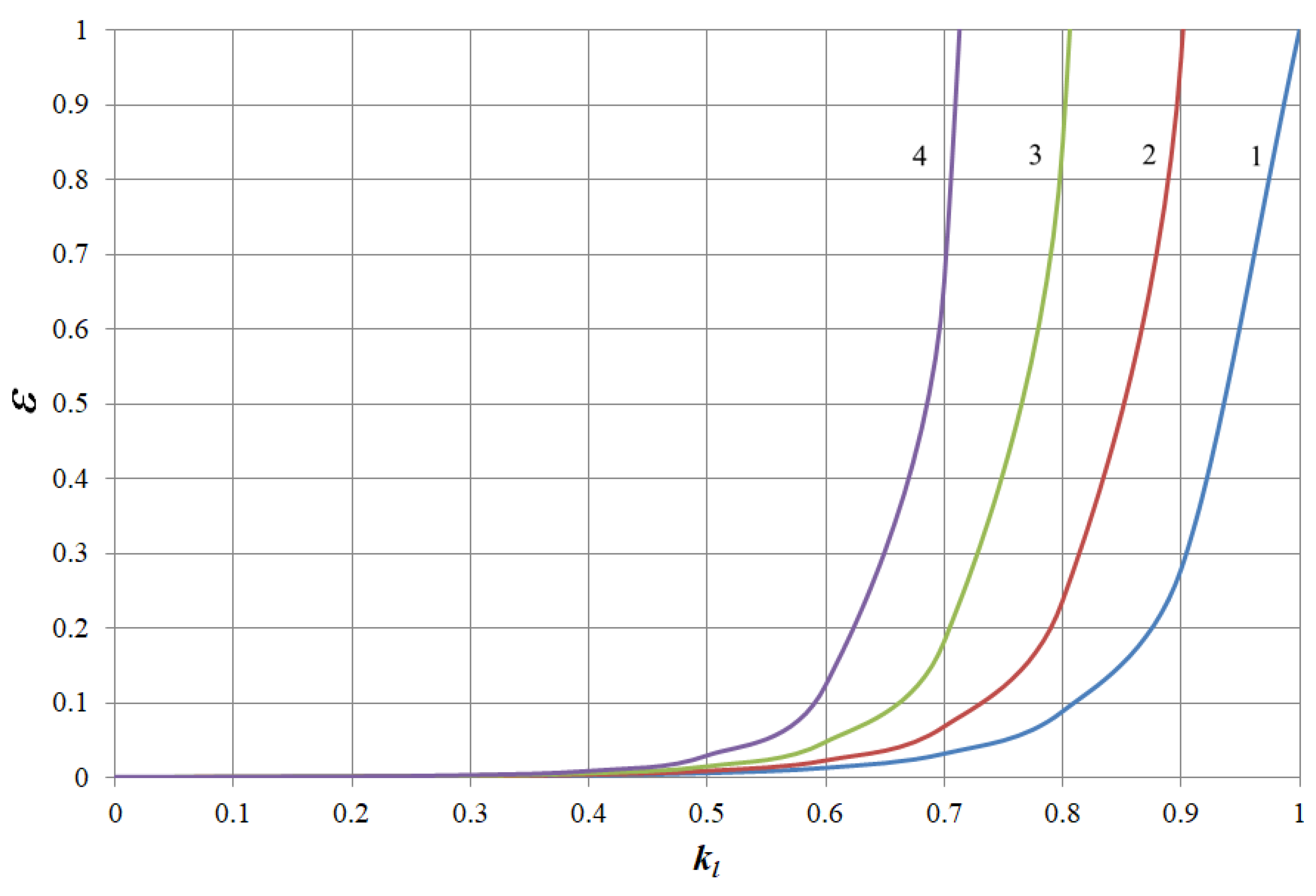 Inventions 07 00092 g007