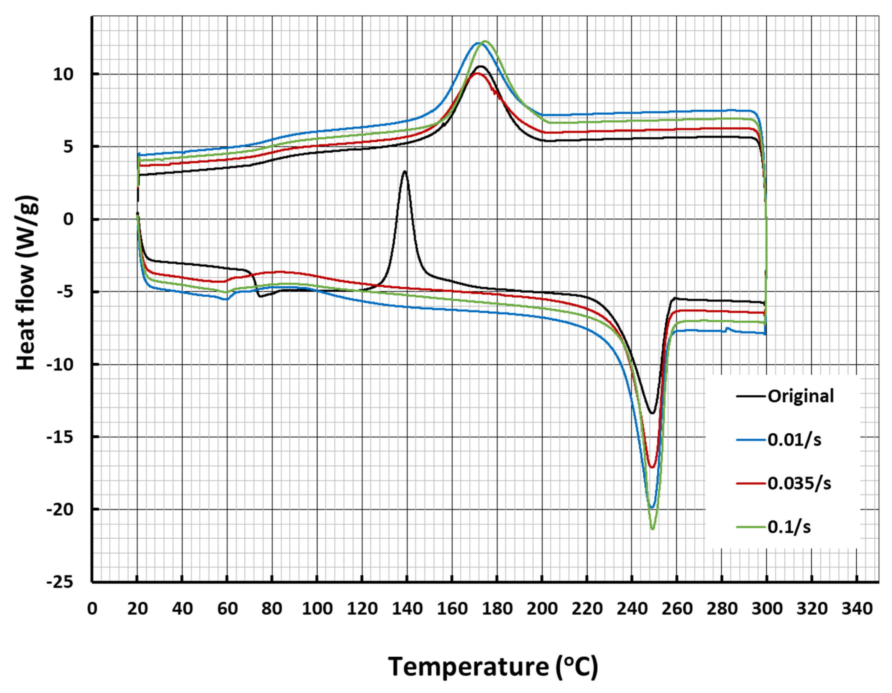Inventions 07 00093 g003