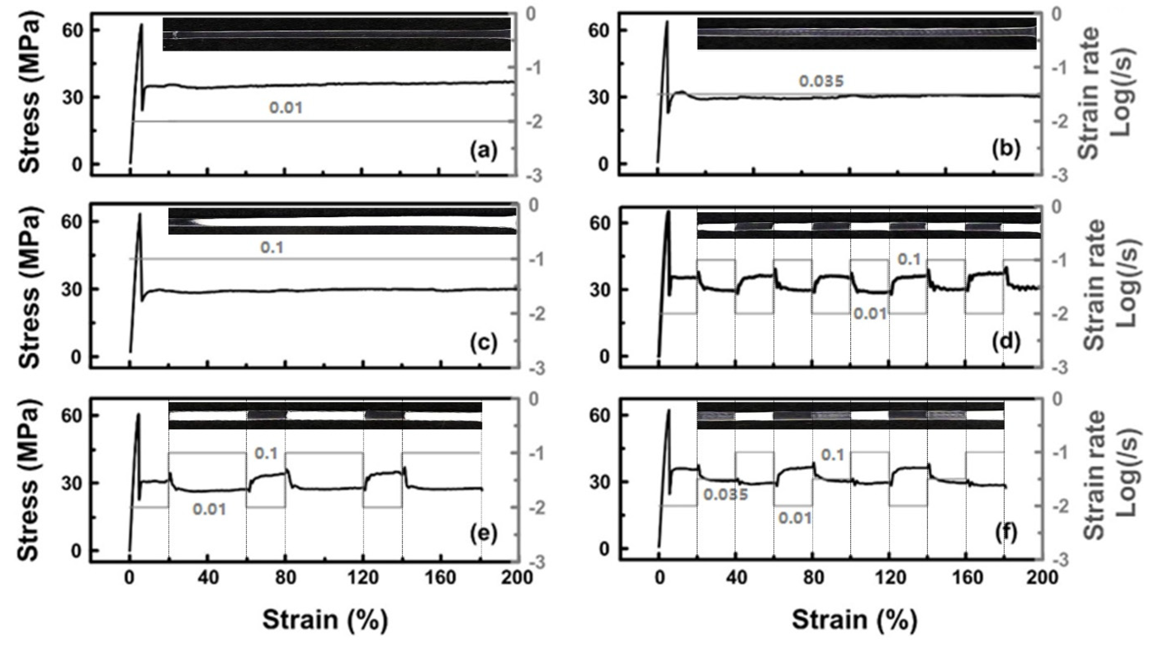 Inventions 07 00093 g005