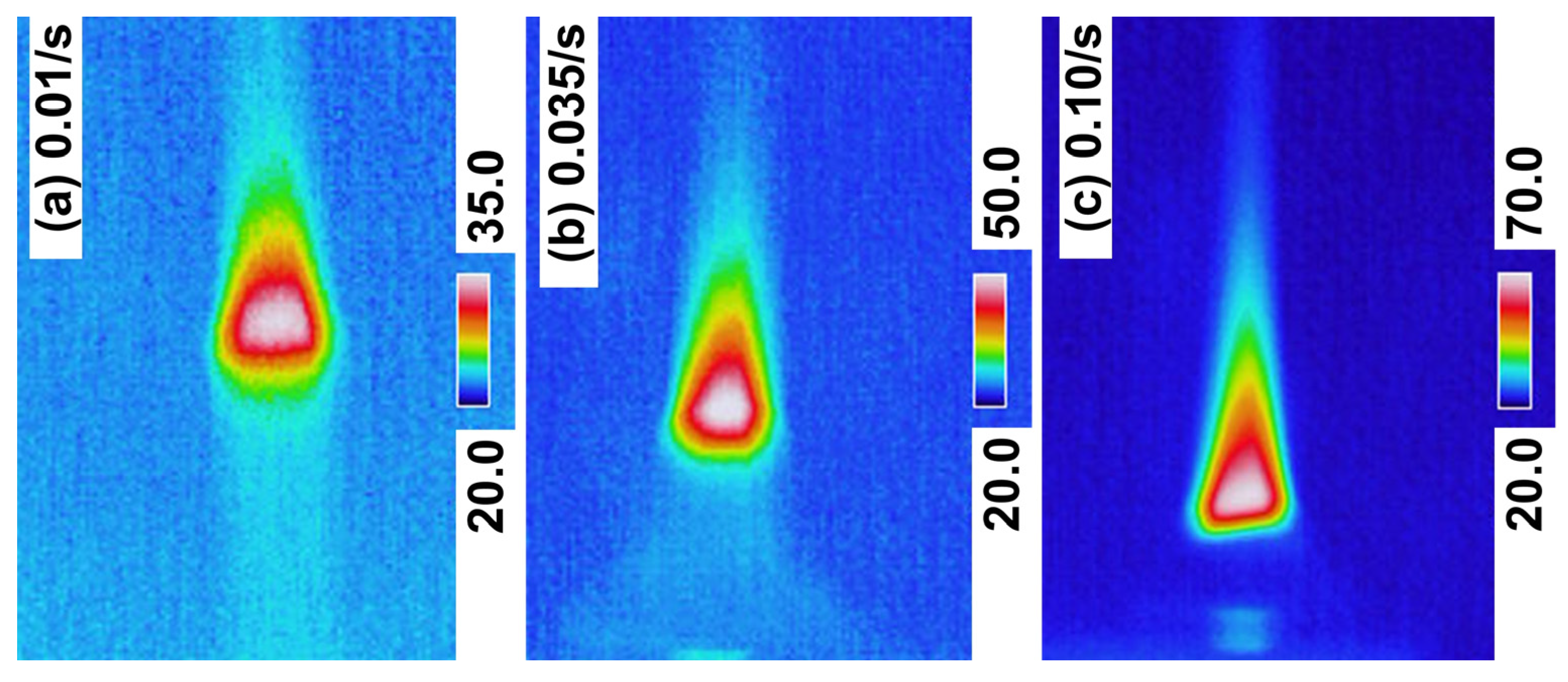 Inventions 07 00093 g007