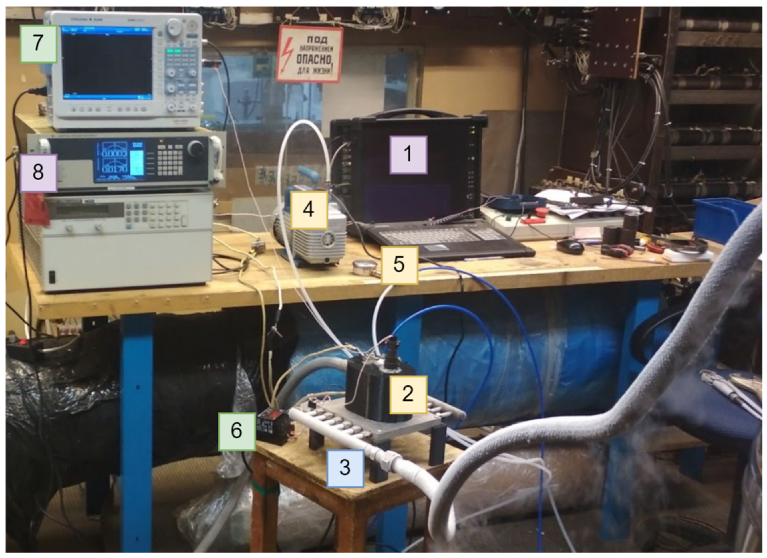 Inventions 07 00096 g002