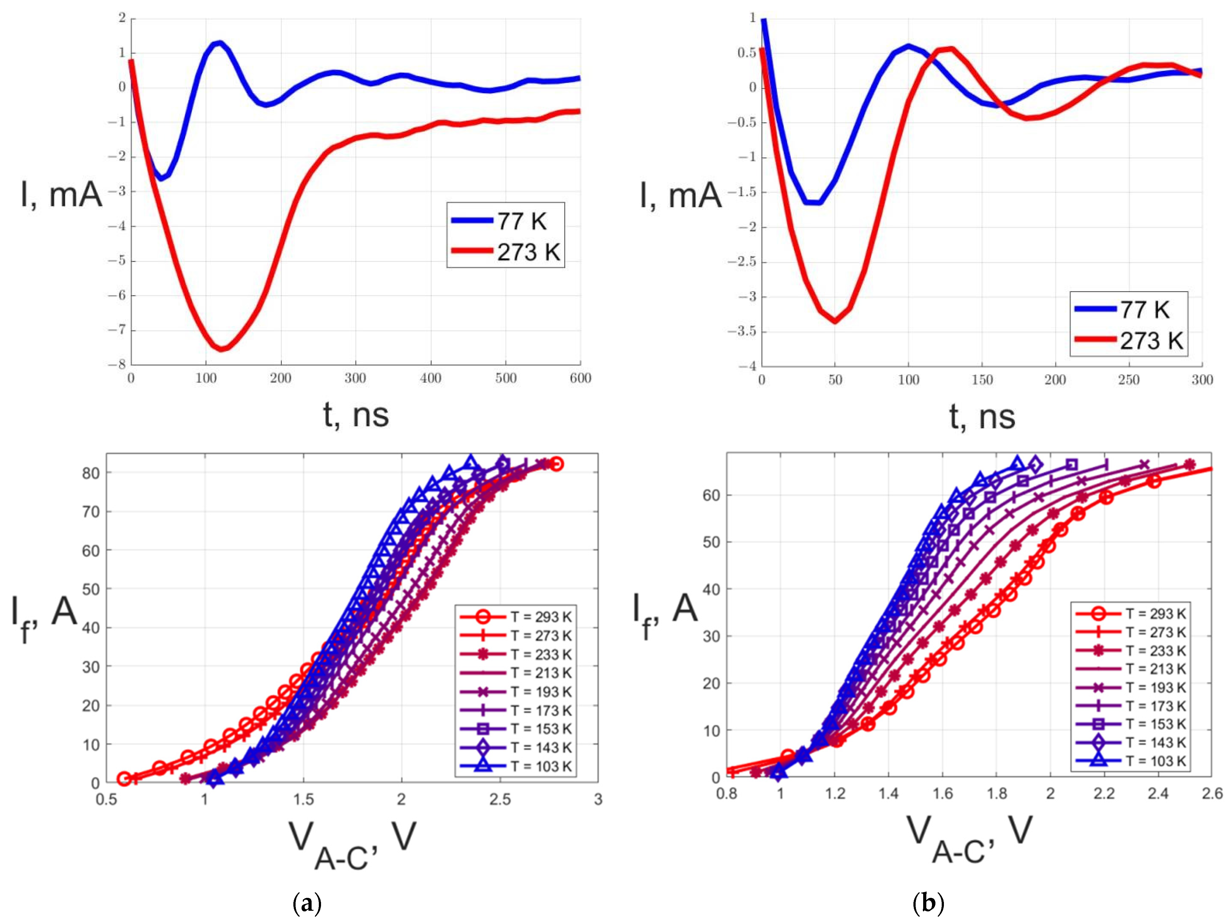 Inventions 07 00096 g004