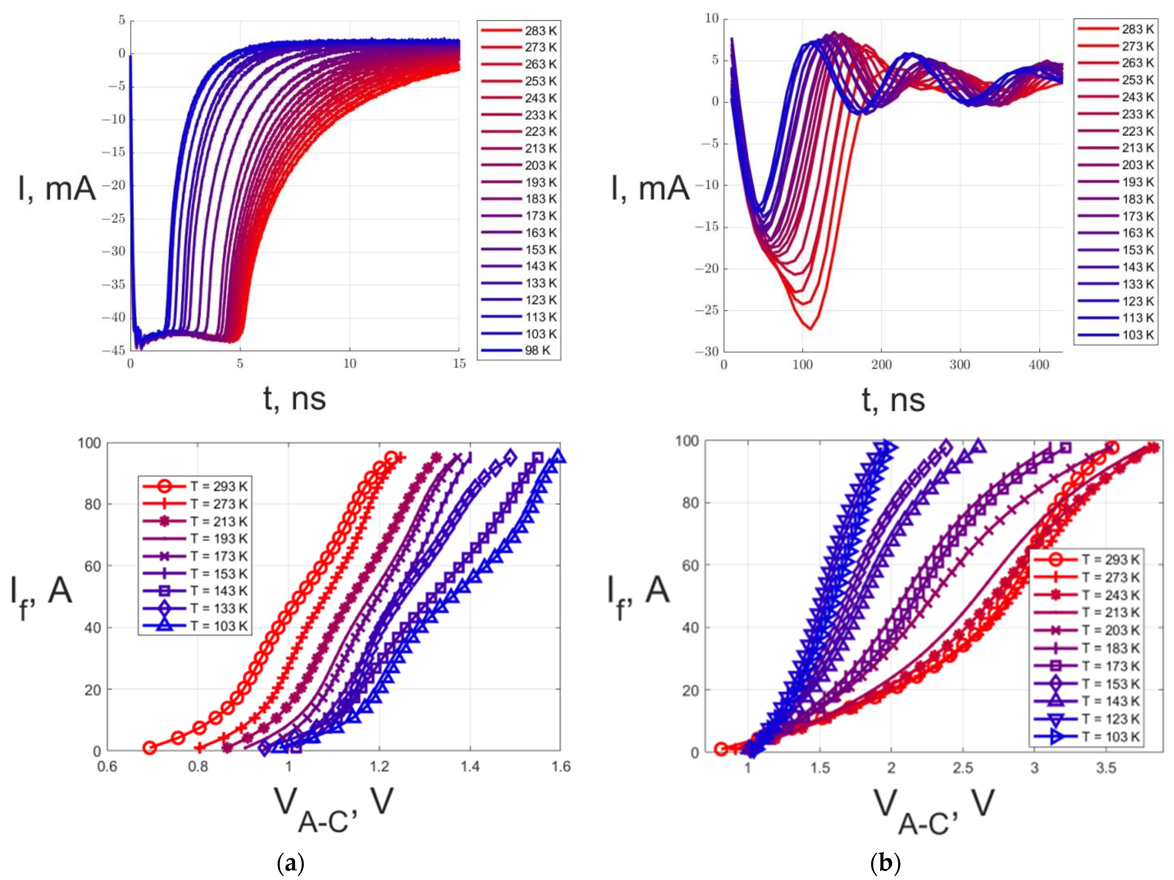 Inventions 07 00096 g005