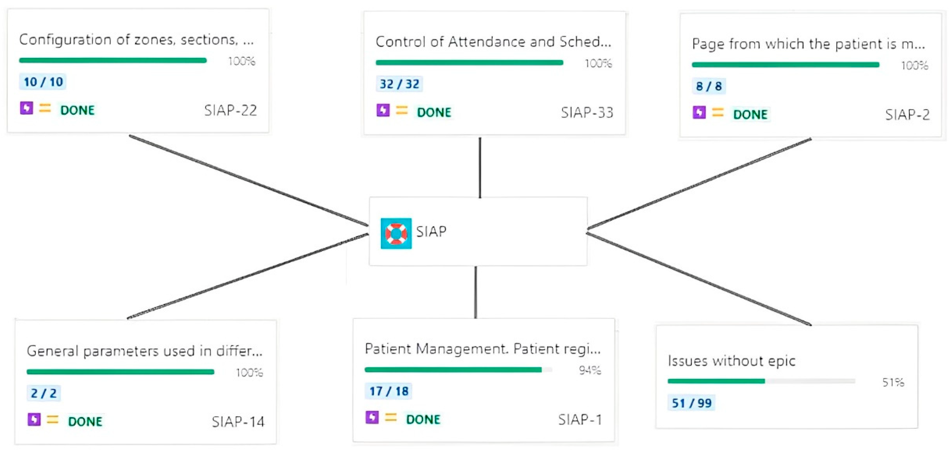 Inventions 07 00116 g006 Inventions 07 00116 g006