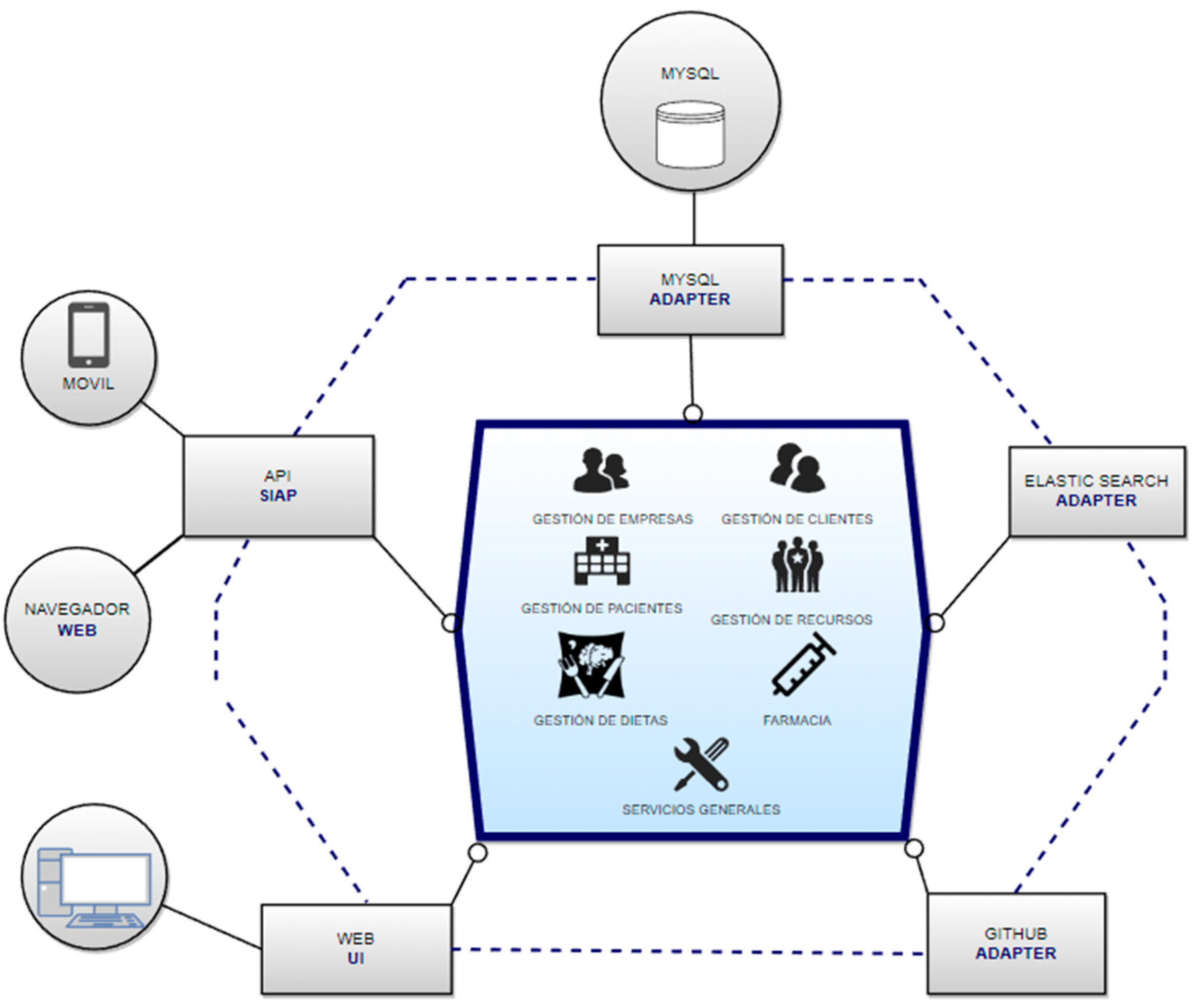 Inventions 07 00116 g007 Inventions 07 00116 g007
