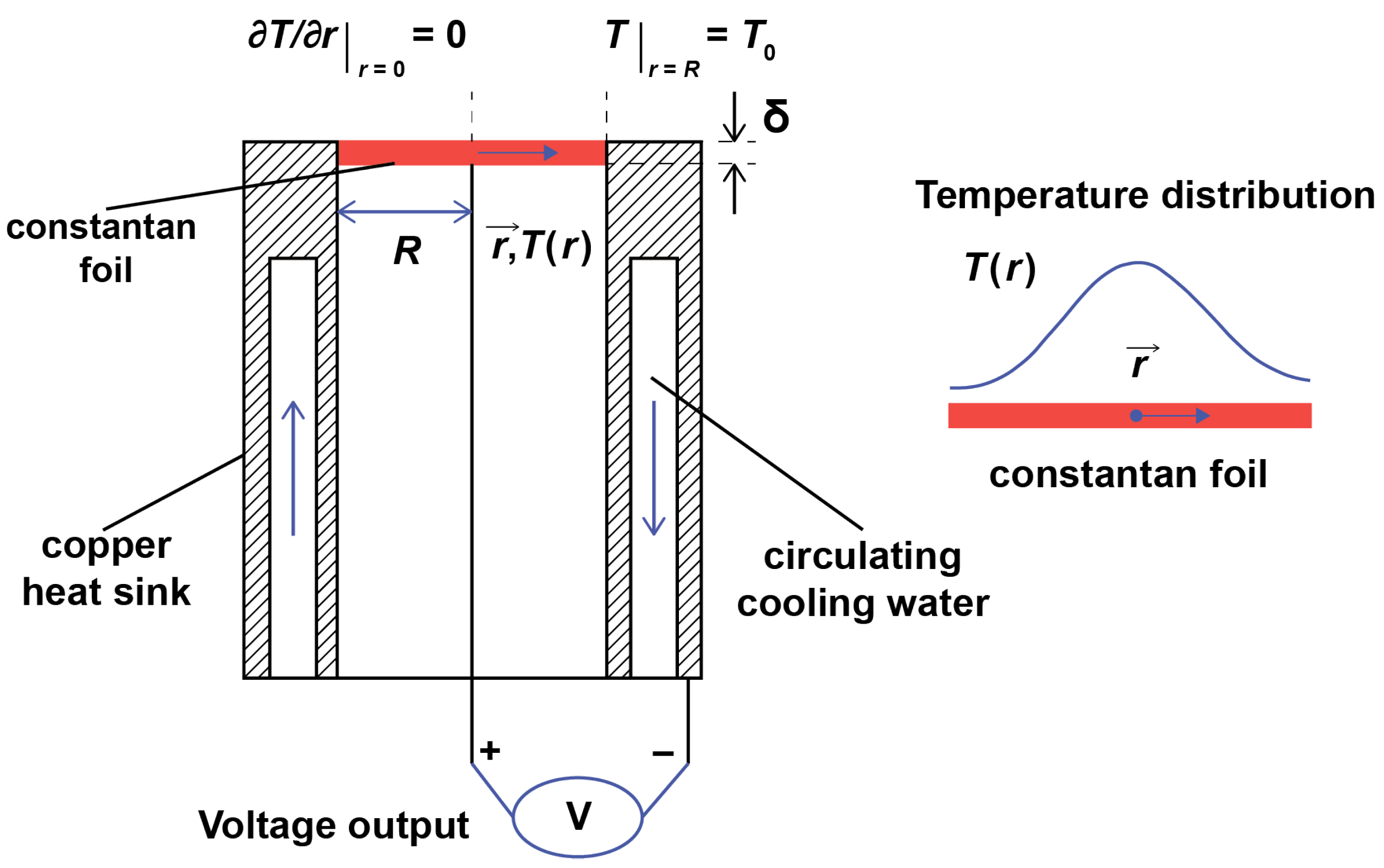 Inventions 07 00122 g001