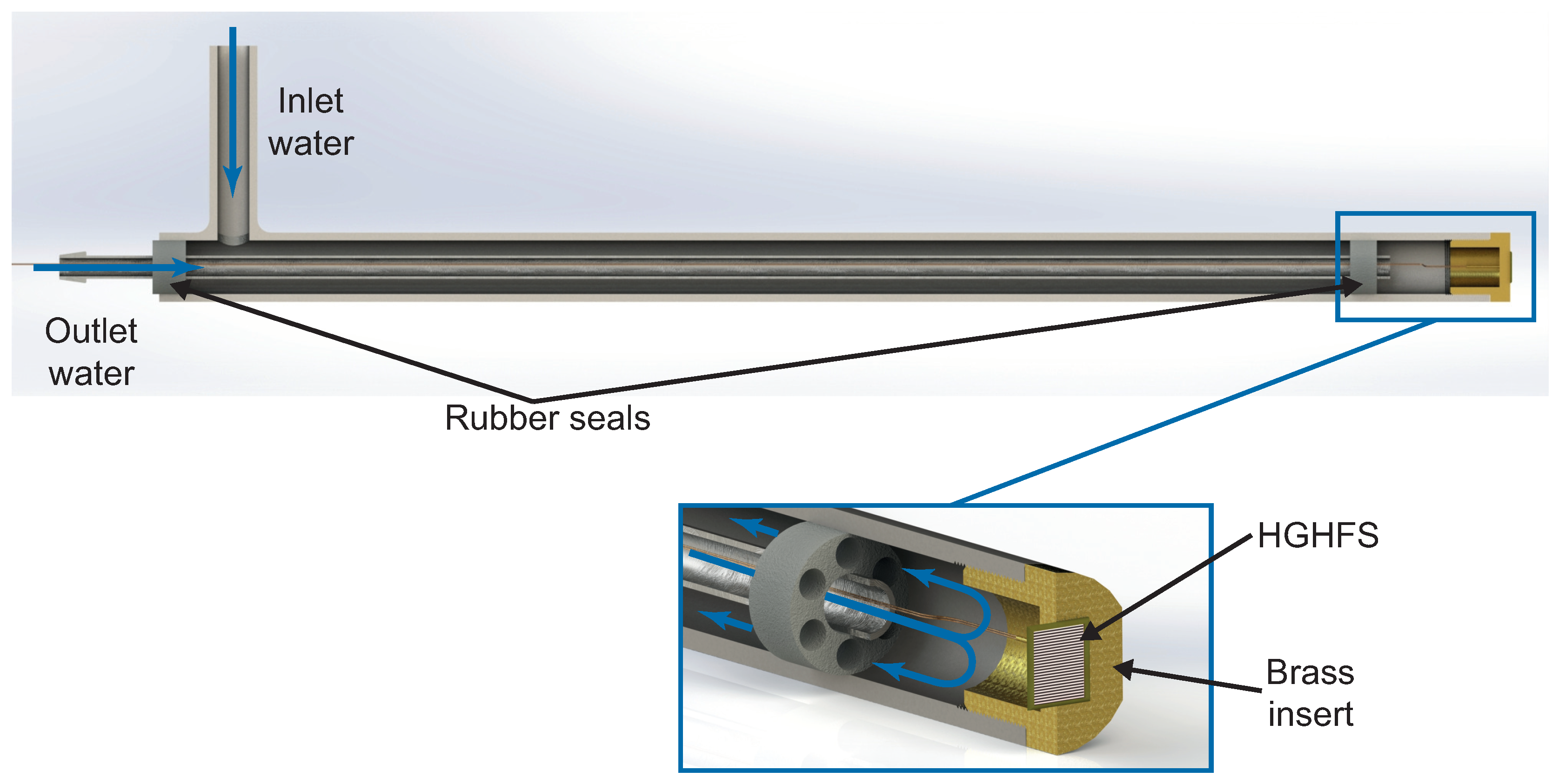 Inventions 07 00122 g004