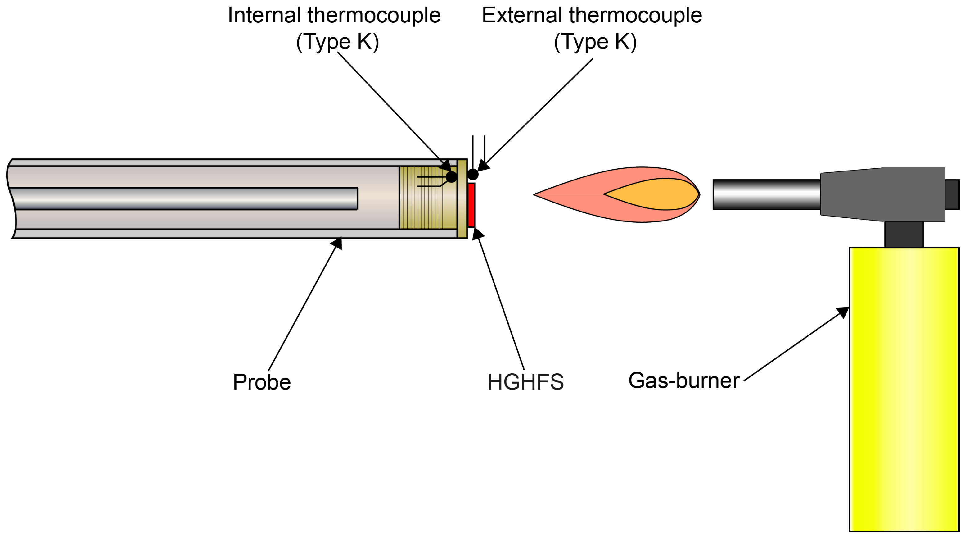 Inventions 07 00122 g007