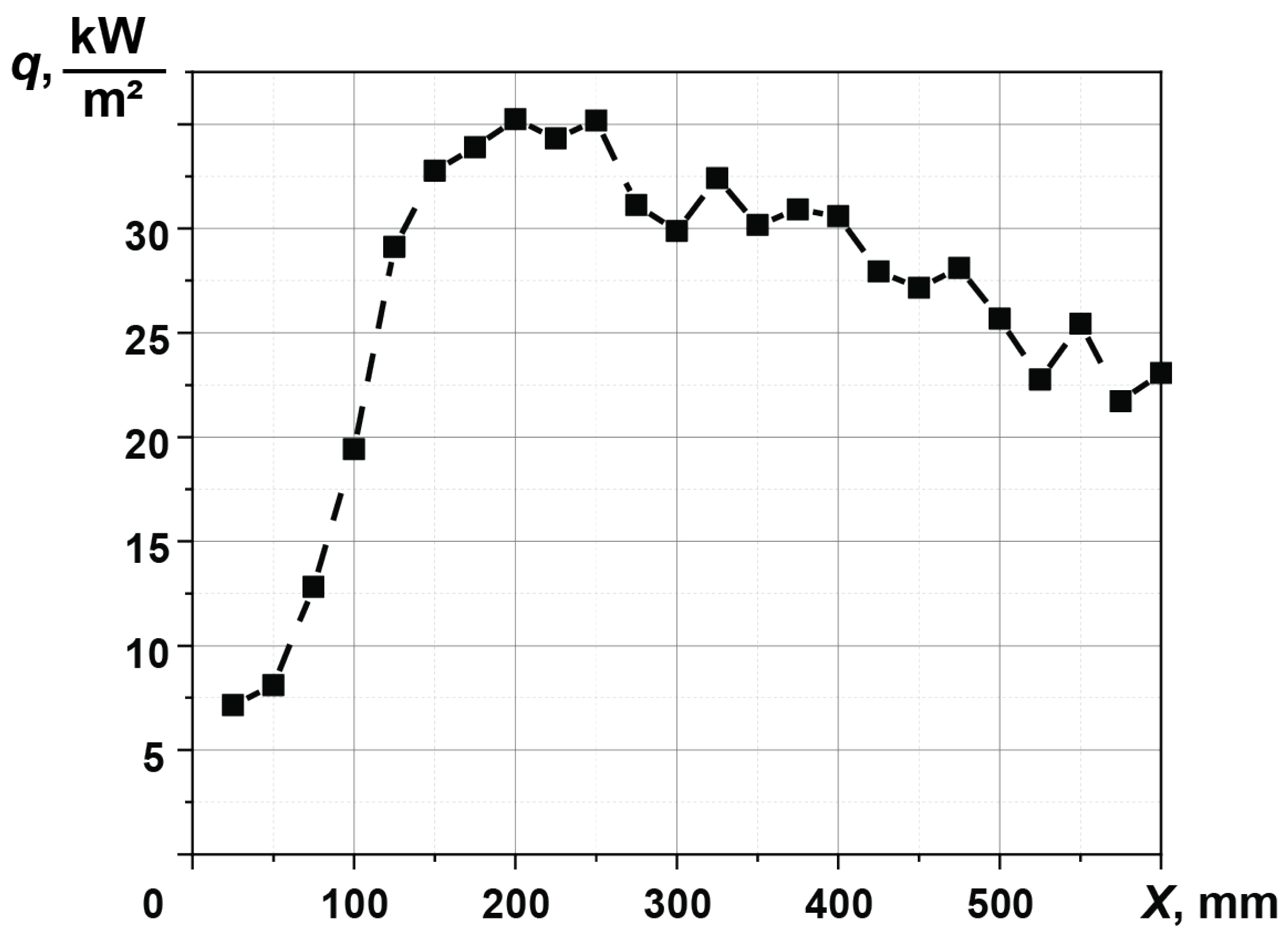 Inventions 07 00122 g012