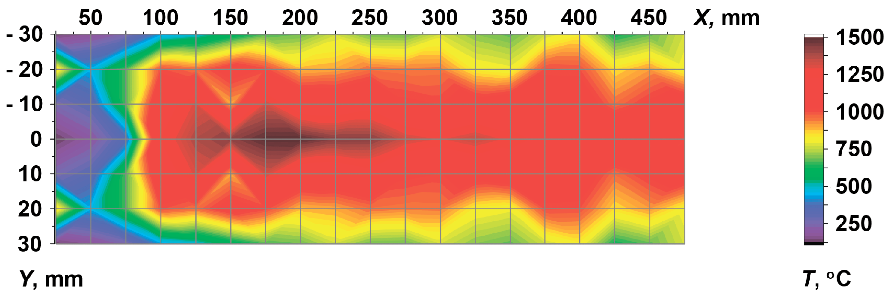Inventions 07 00122 g013