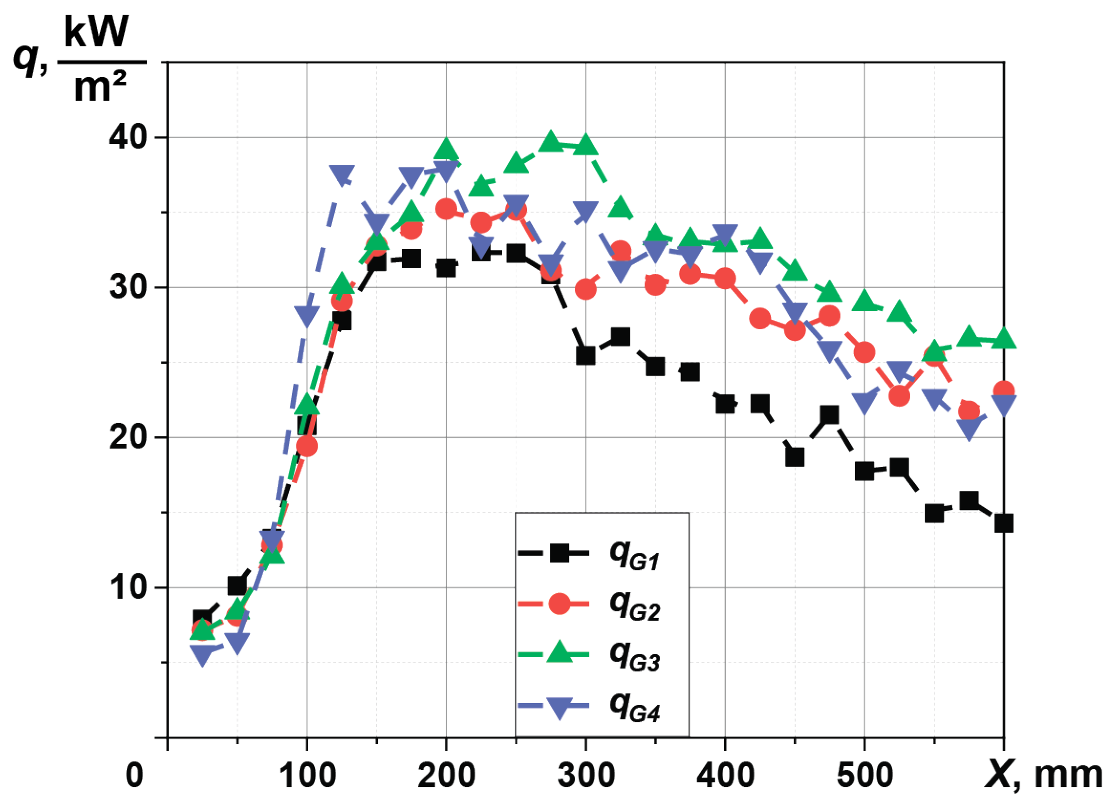 Inventions 07 00122 g014