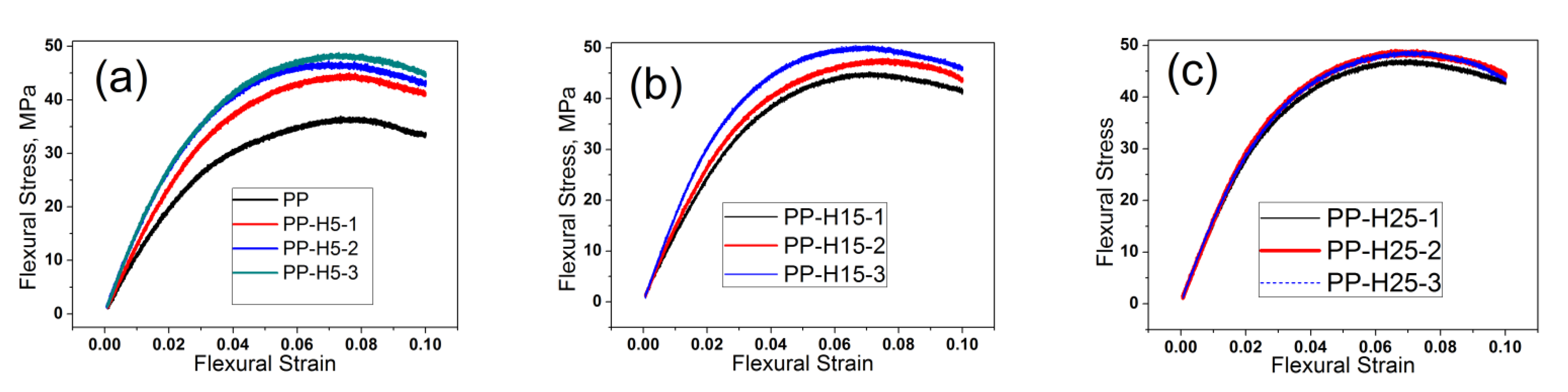 Inventions 08 00008 g004