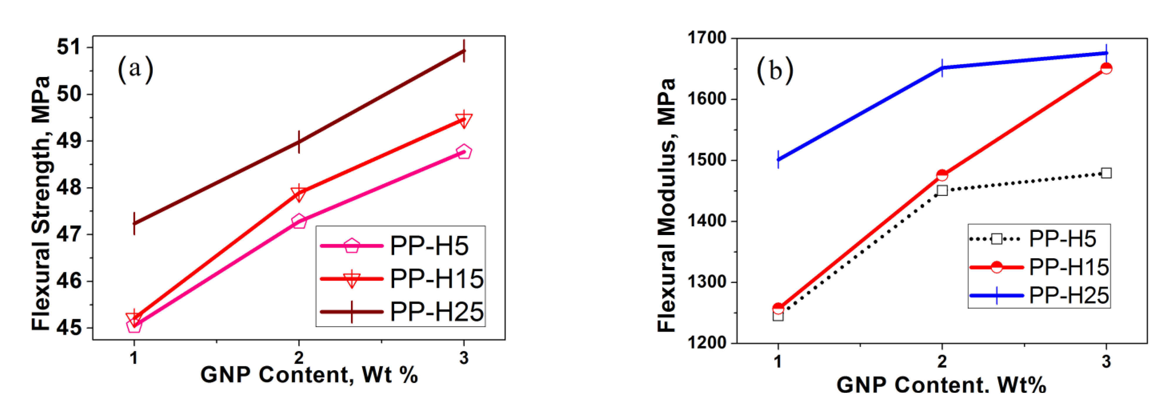 Inventions 08 00008 g005