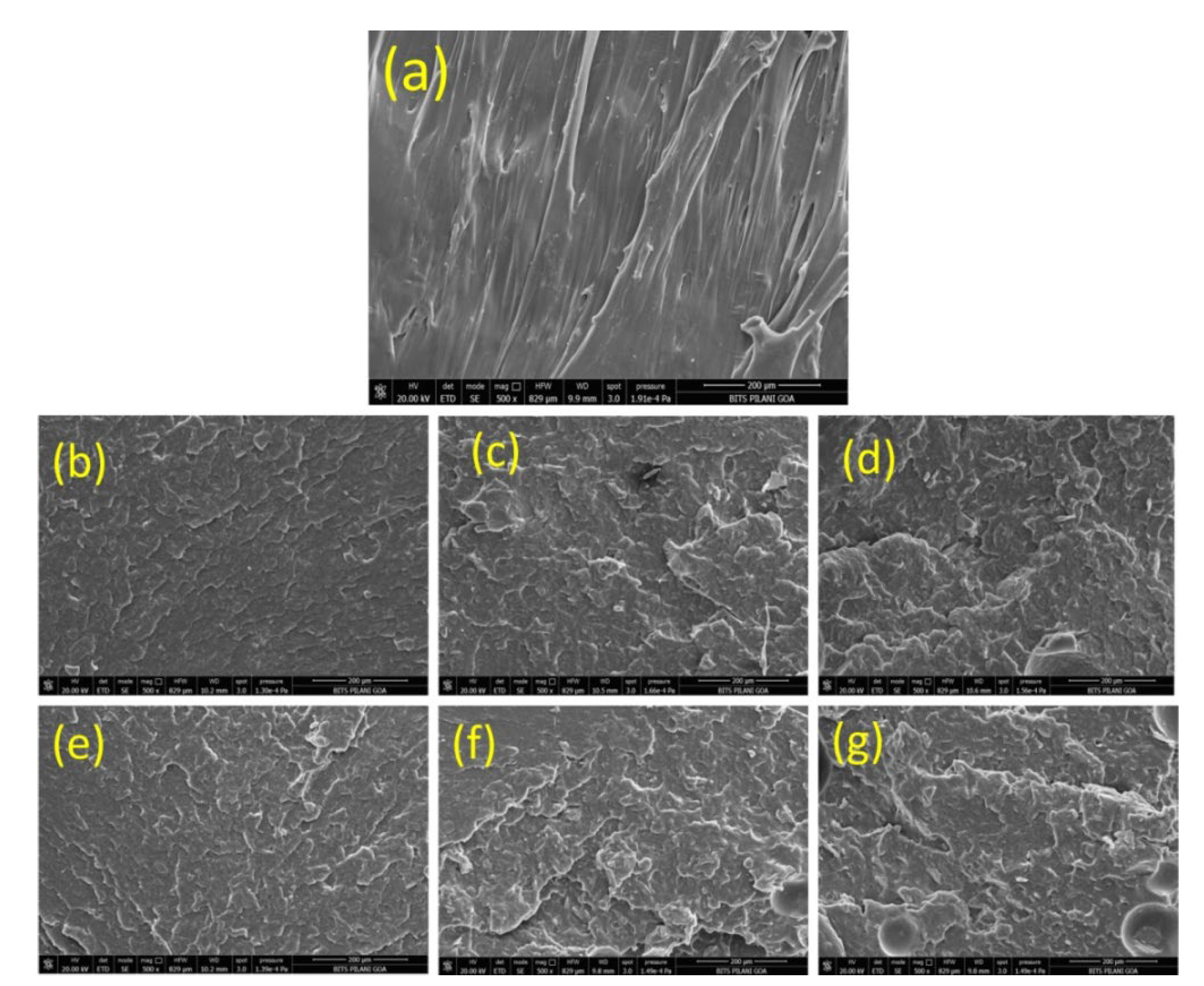 Inventions 08 00008 g007