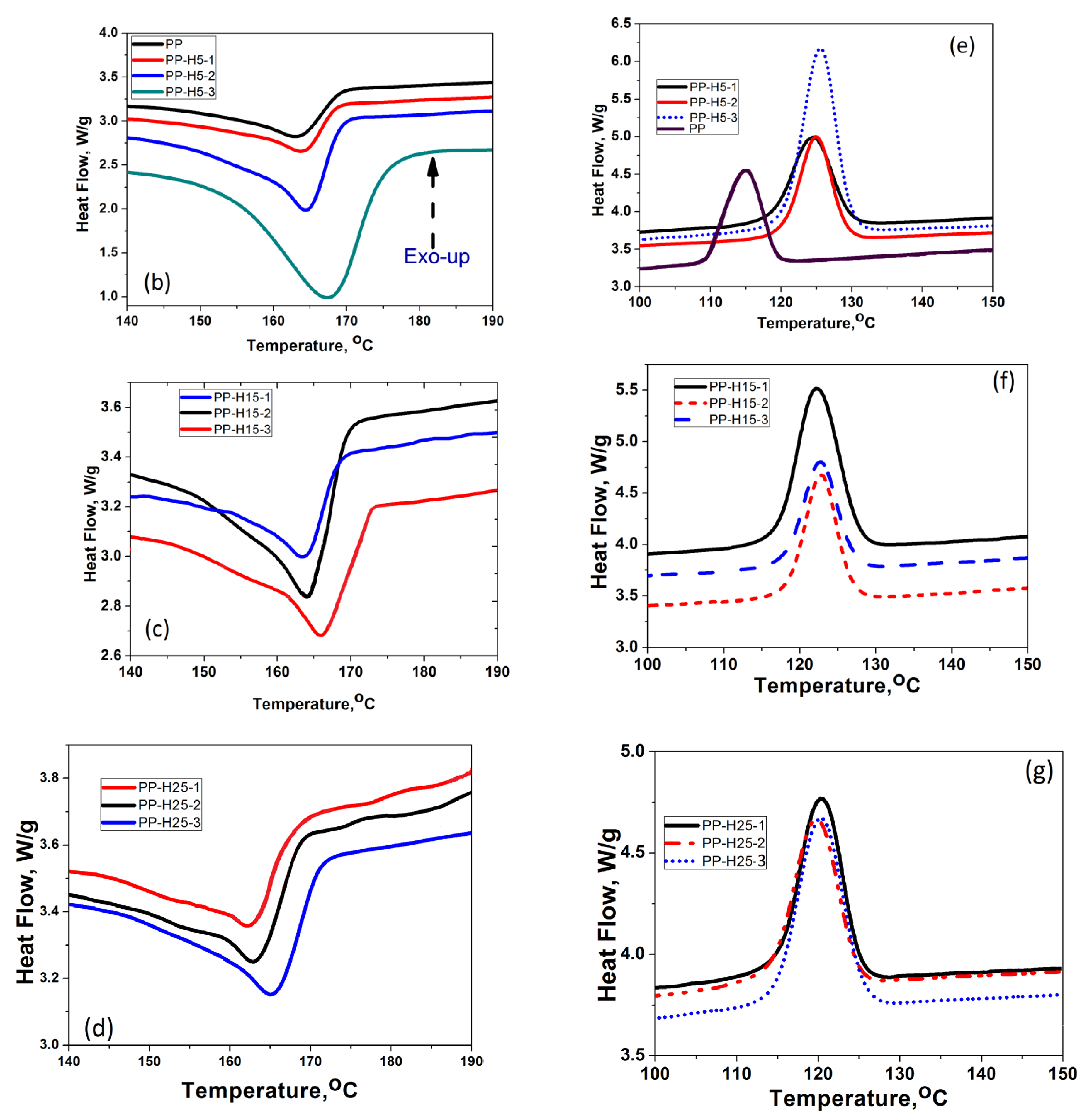 Inventions 08 00008 g010b