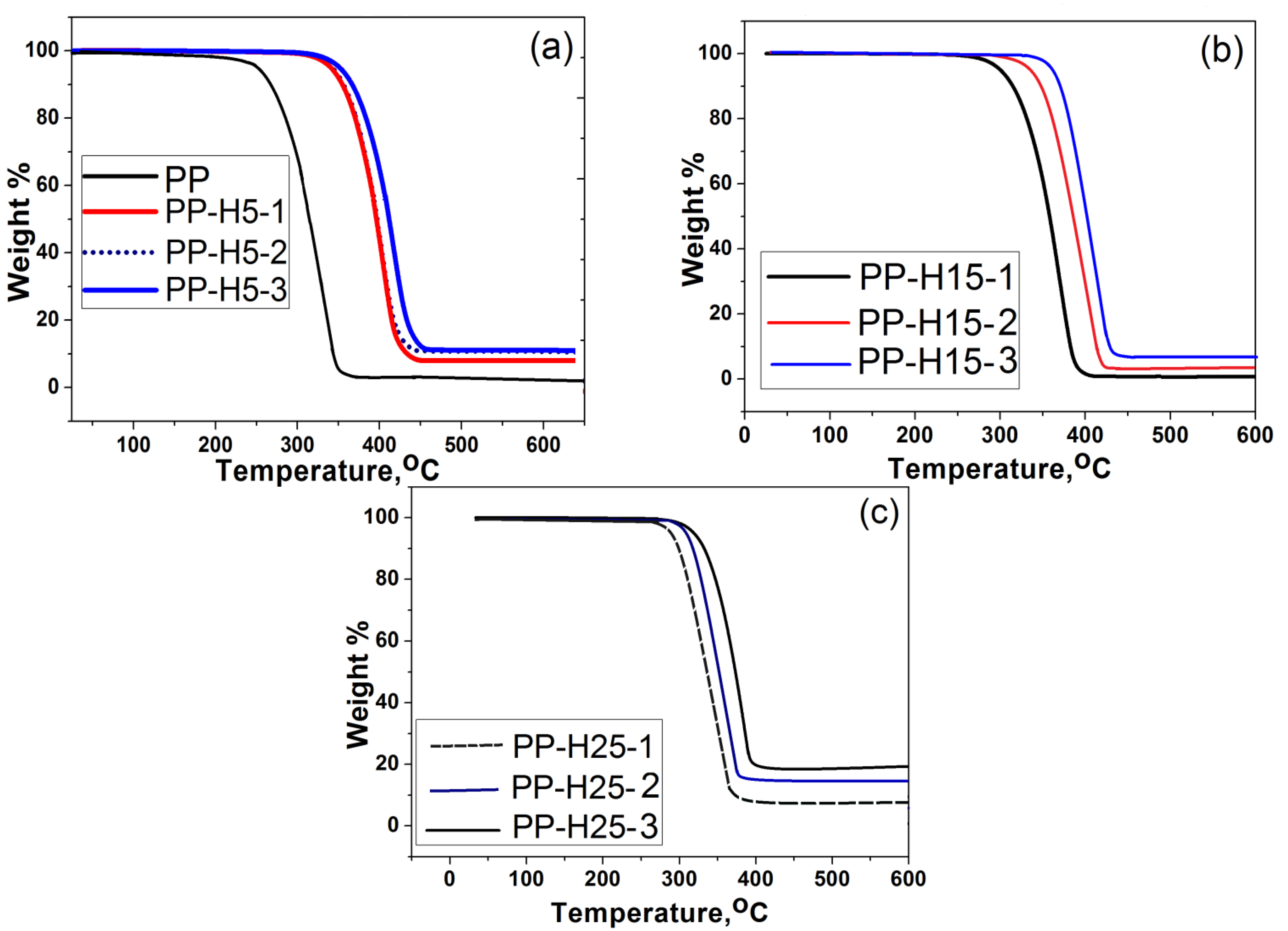 Inventions 08 00008 g011