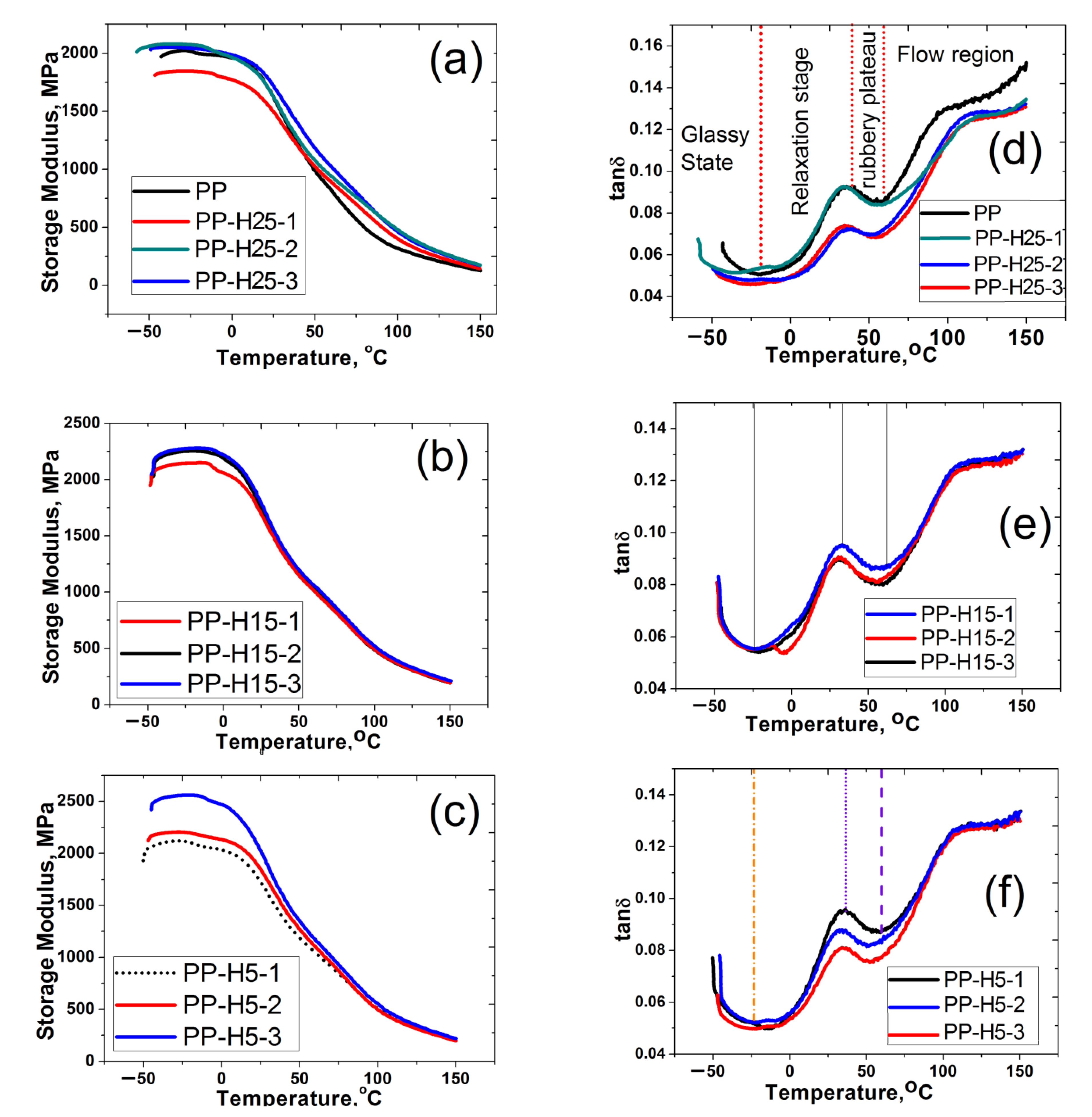 Inventions 08 00008 g013