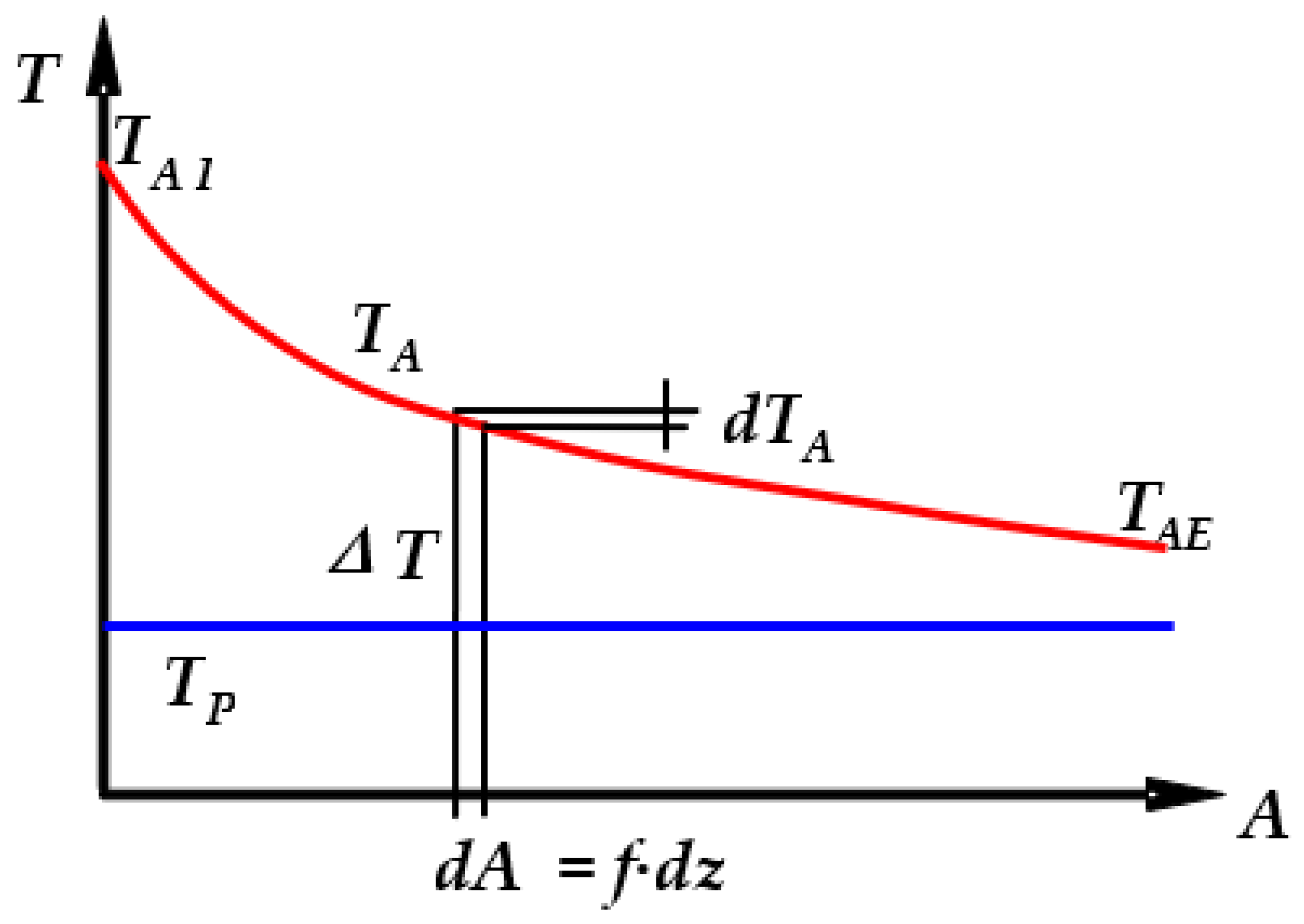 Inventions 08 00011 g002