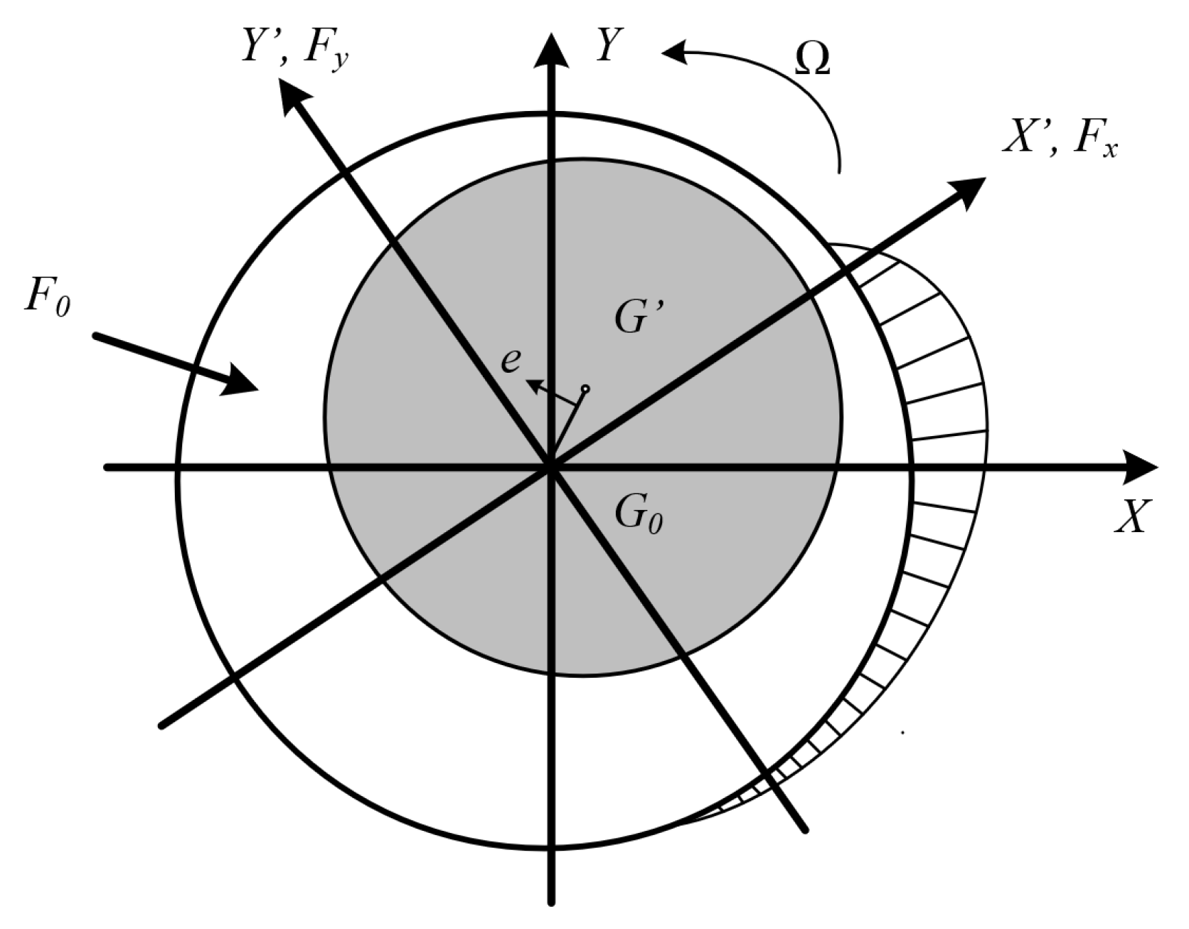 Inventions 08 00015 g003 Inventions 08 00015 g003