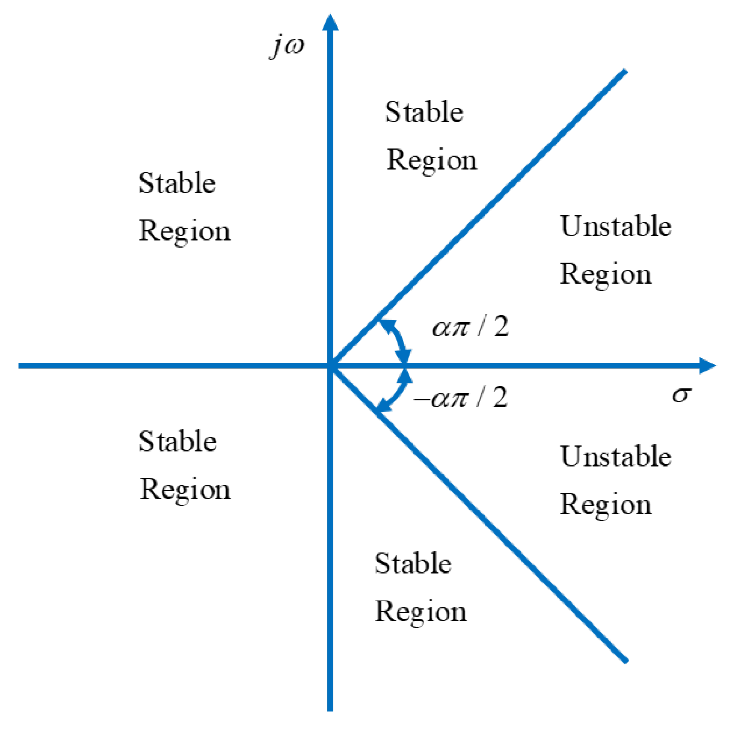 Inventions 08 00015 g004 Inventions 08 00015 g004