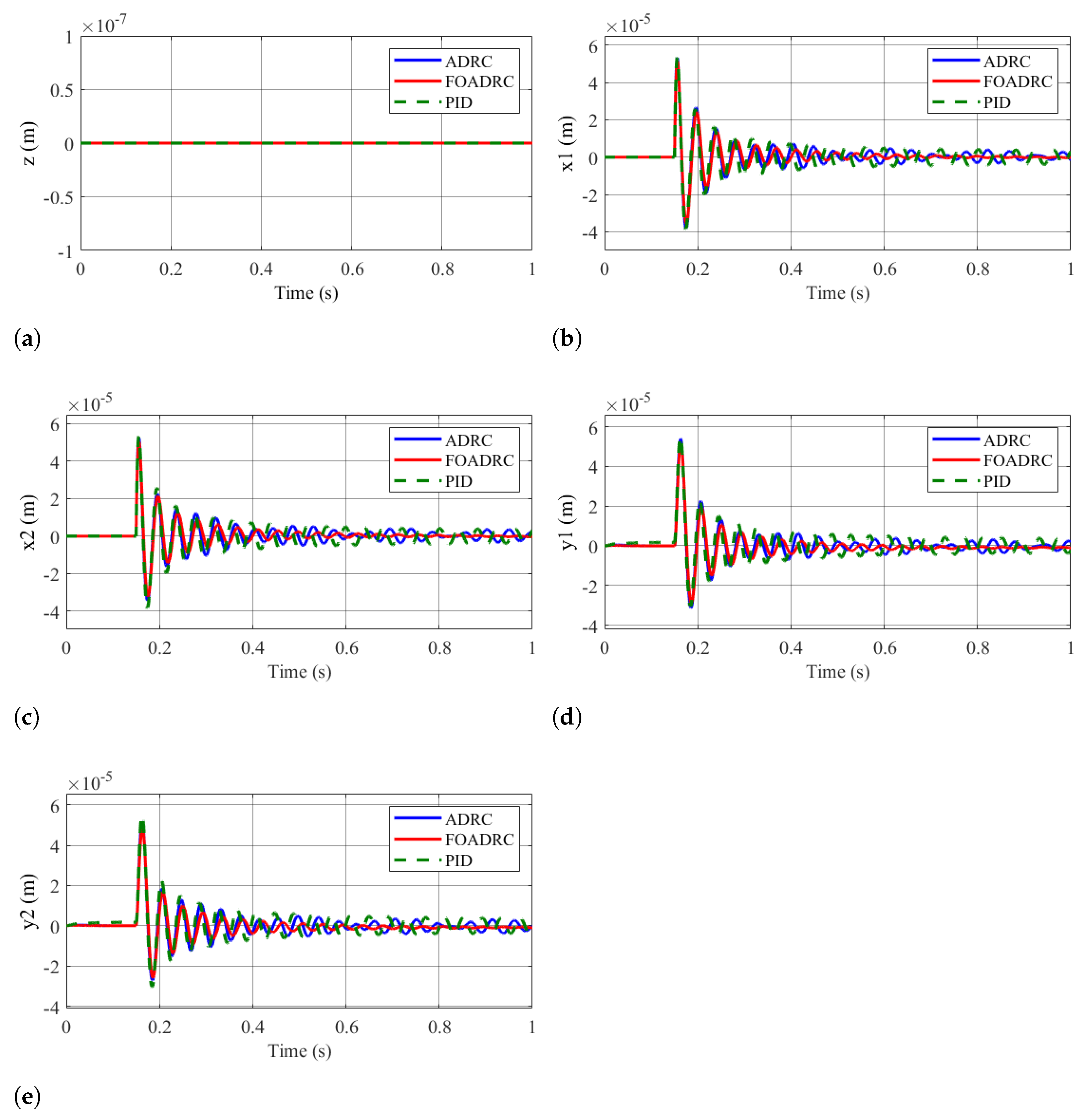 Inventions 08 00015 g009 Inventions 08 00015 g009