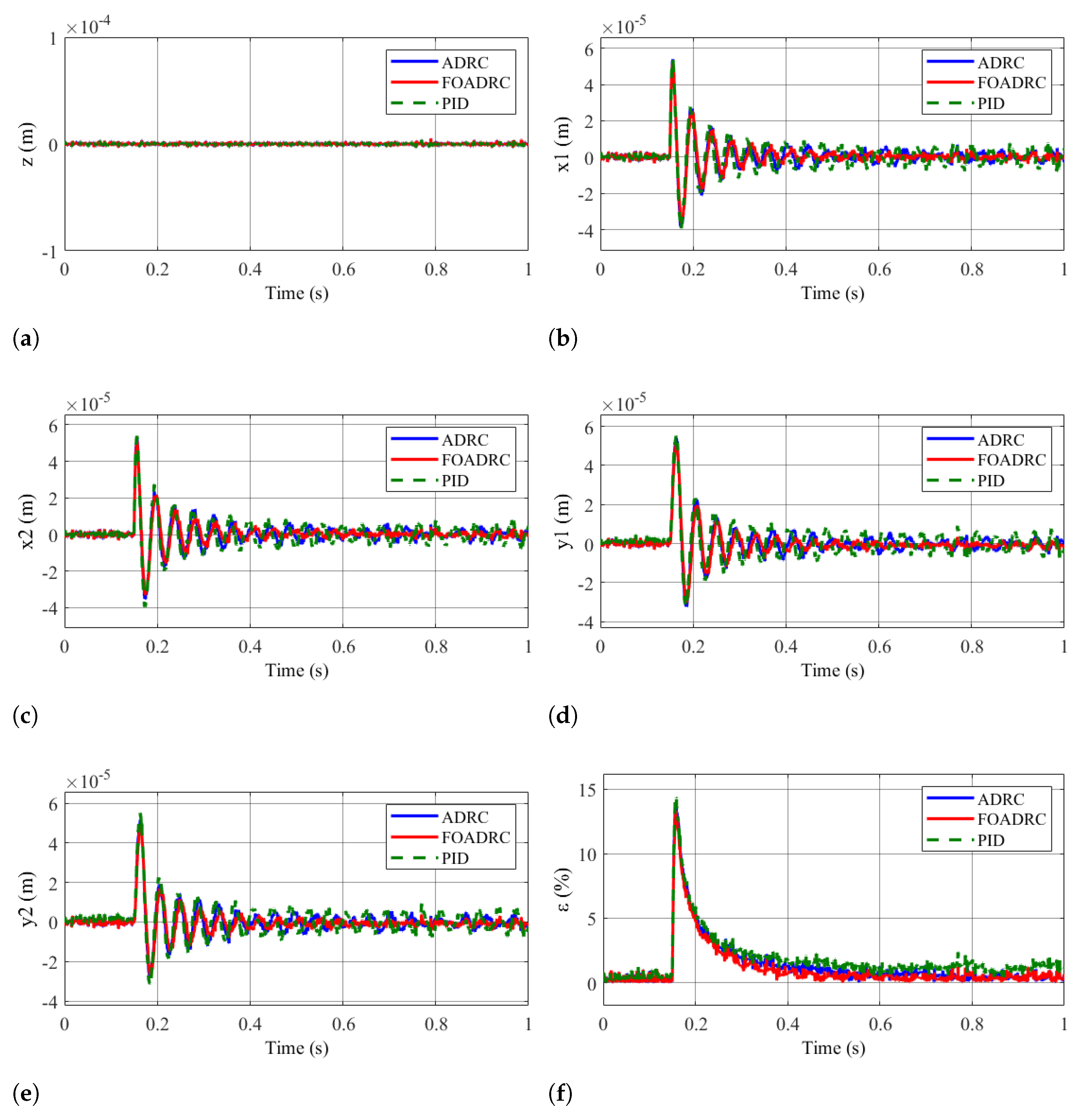 Inventions 08 00015 g011 Inventions 08 00015 g011