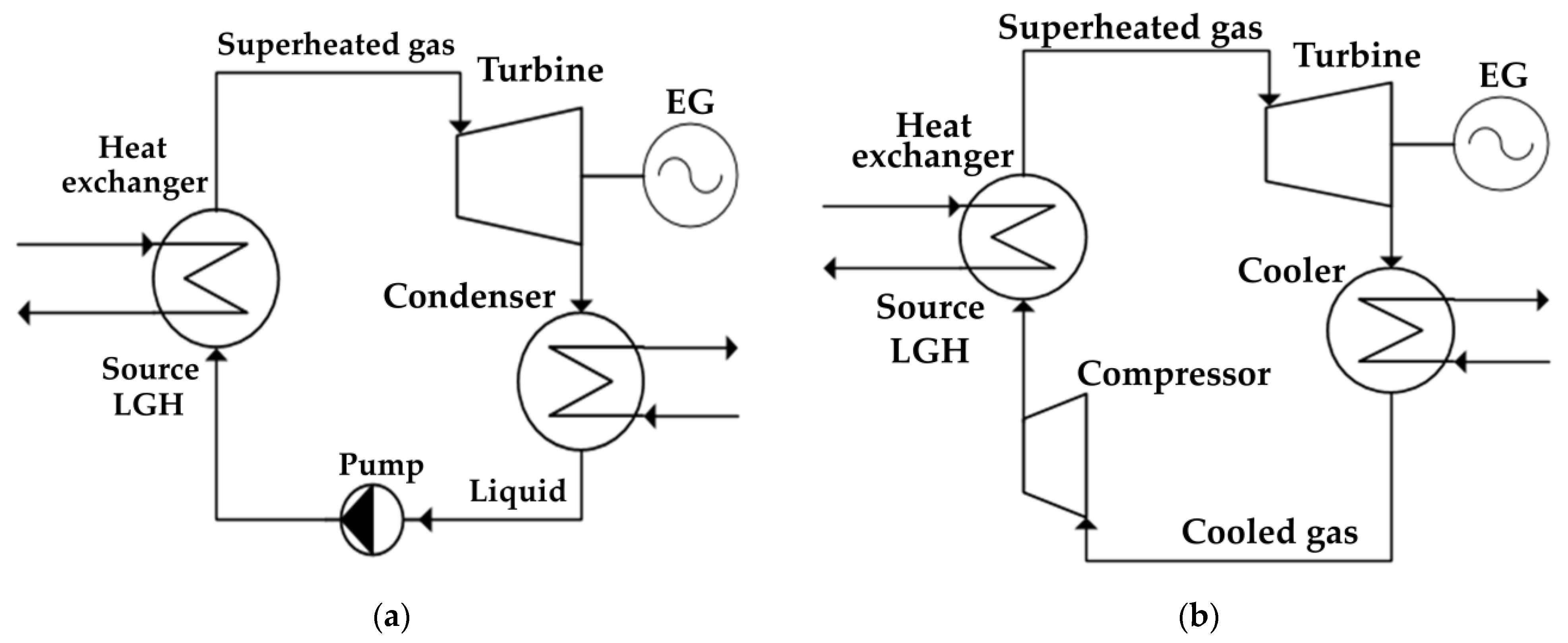 Inventions 08 00016 g002 Inventions 08 00016 g002