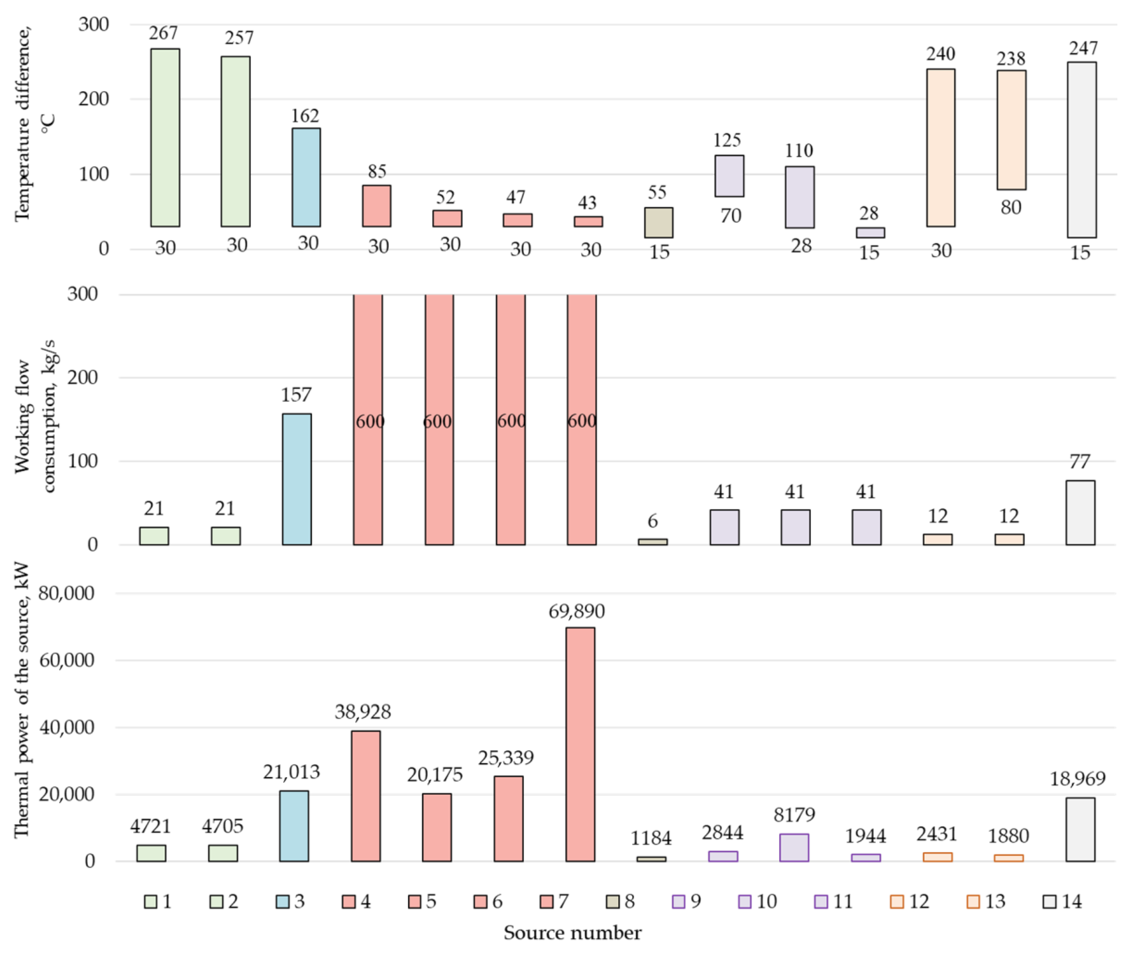Inventions 08 00016 g004 Inventions 08 00016 g004