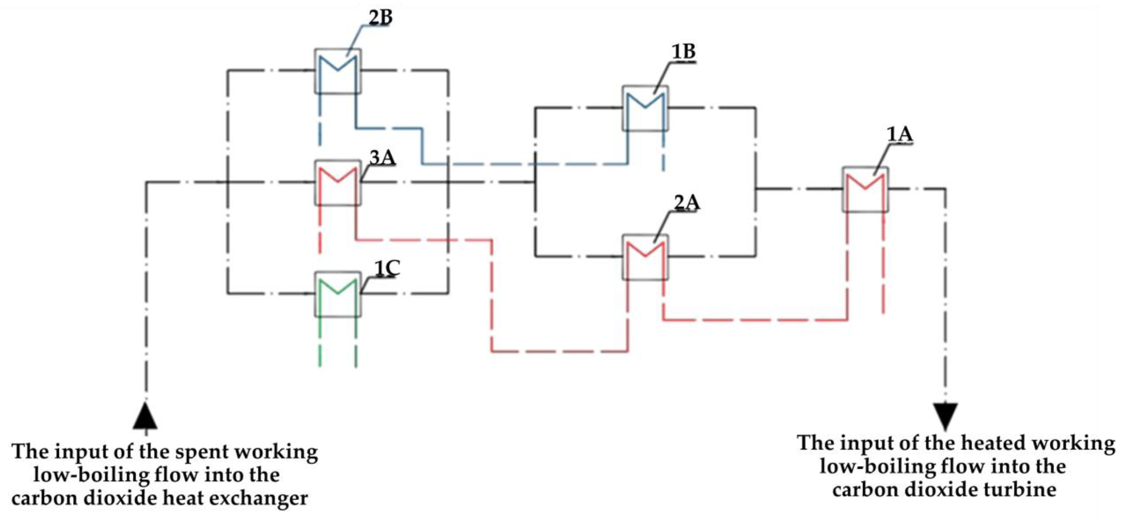 Inventions 08 00016 g006 Inventions 08 00016 g006