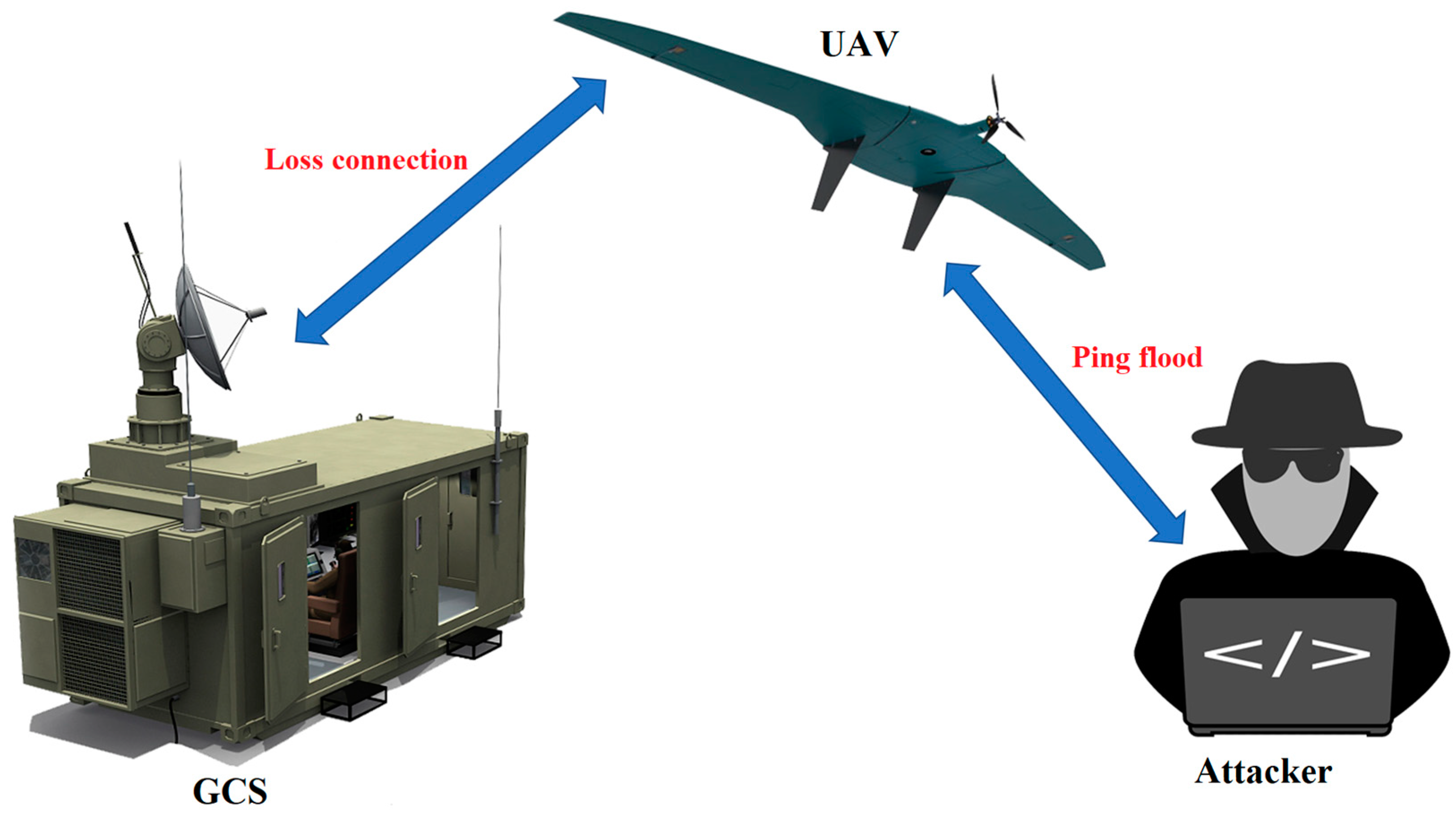 Inventions 08 00018 g004
