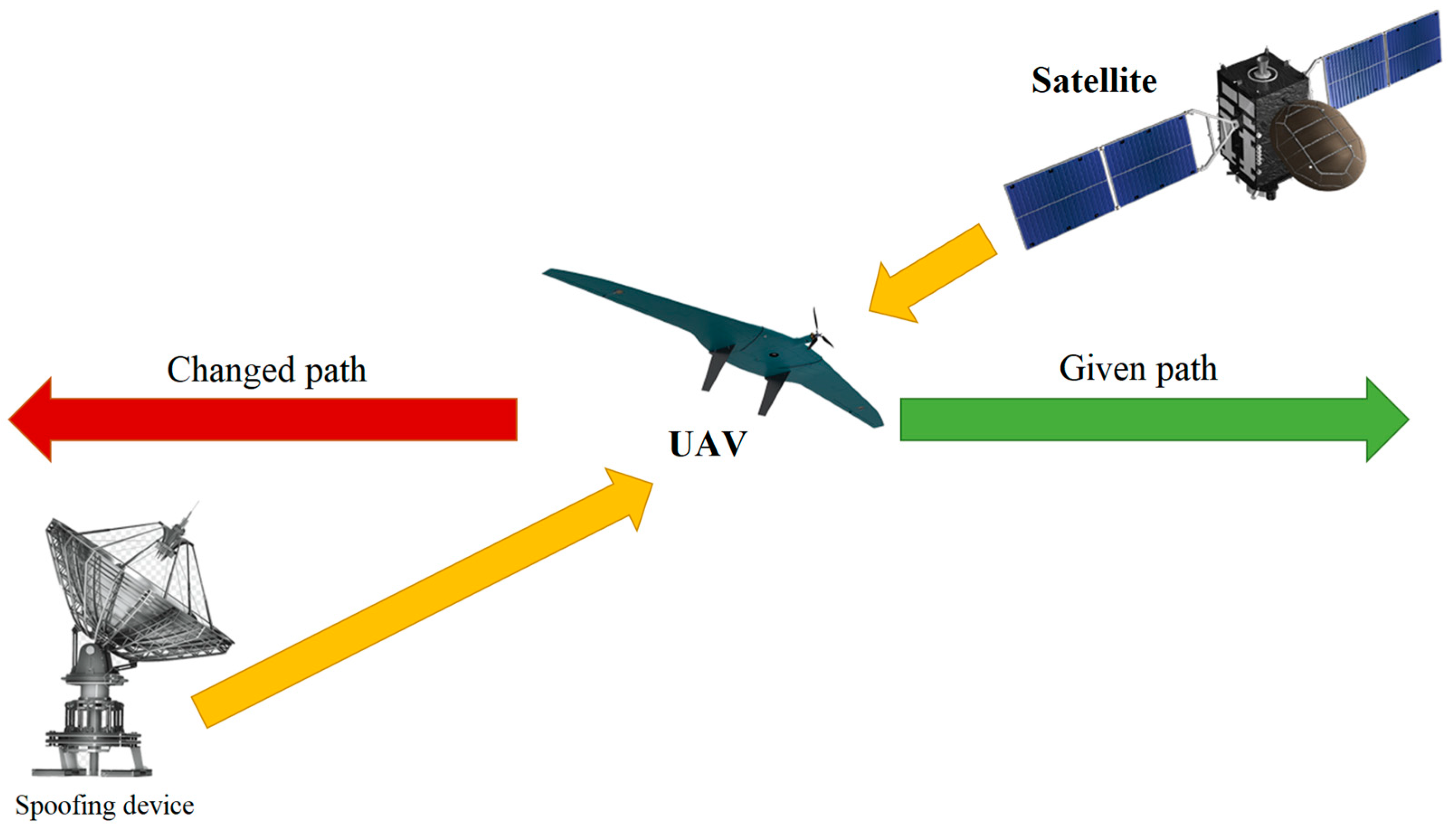 Inventions 08 00018 g005