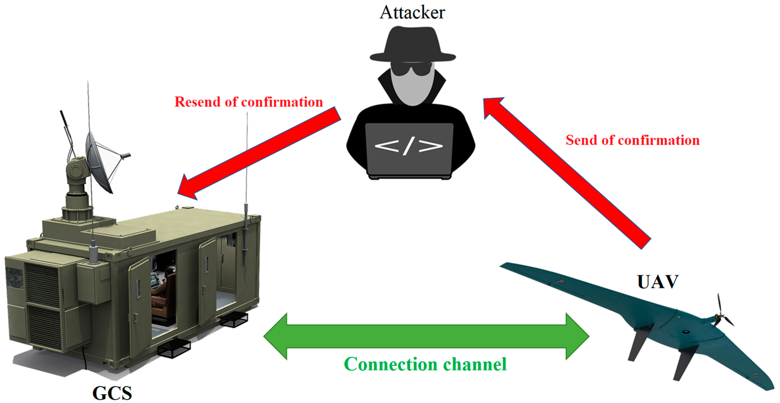 Inventions 08 00018 g006