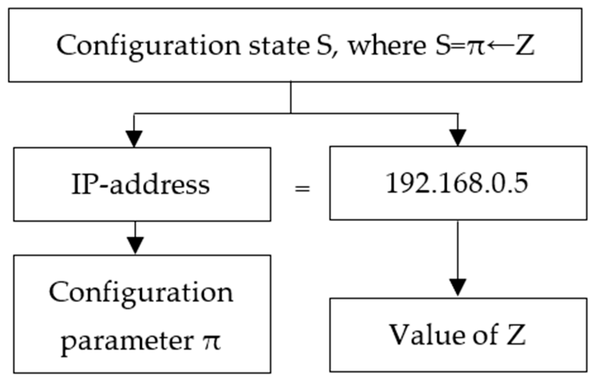 Inventions 08 00018 g007