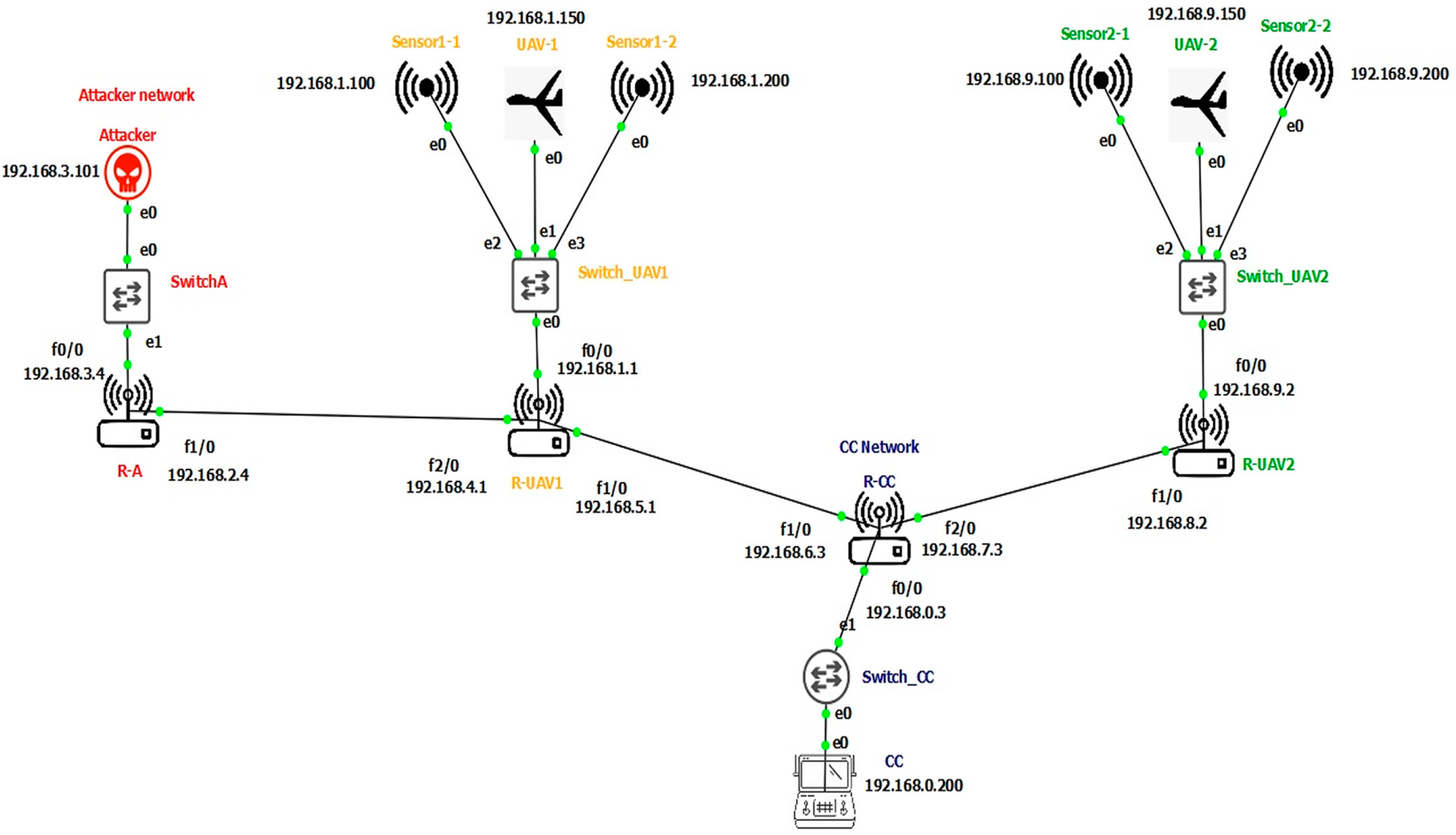 Inventions 08 00018 g008