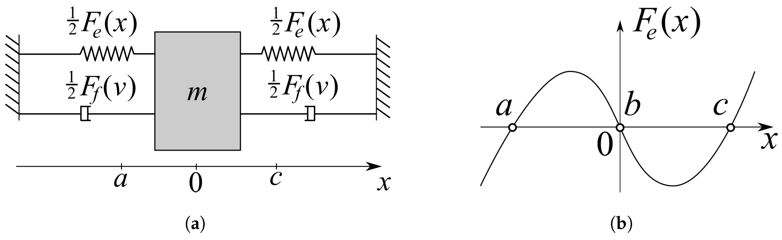 Inventions 08 00019 g001
