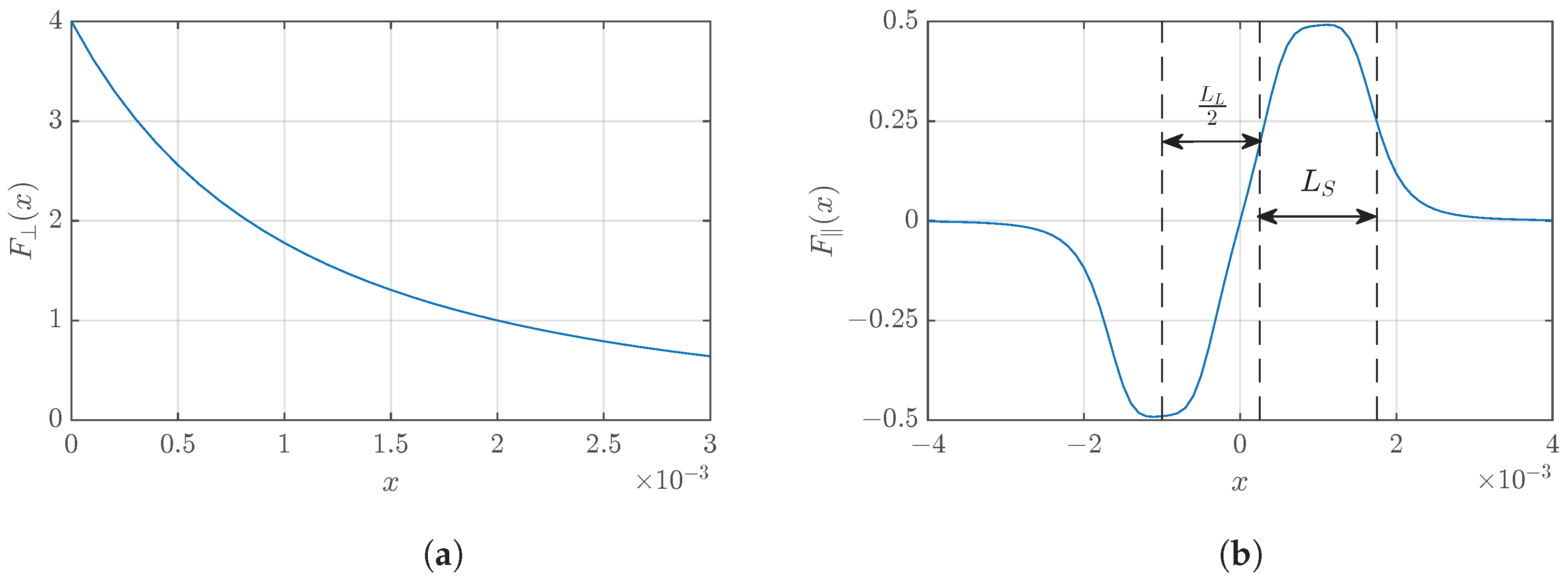 Inventions 08 00019 g002