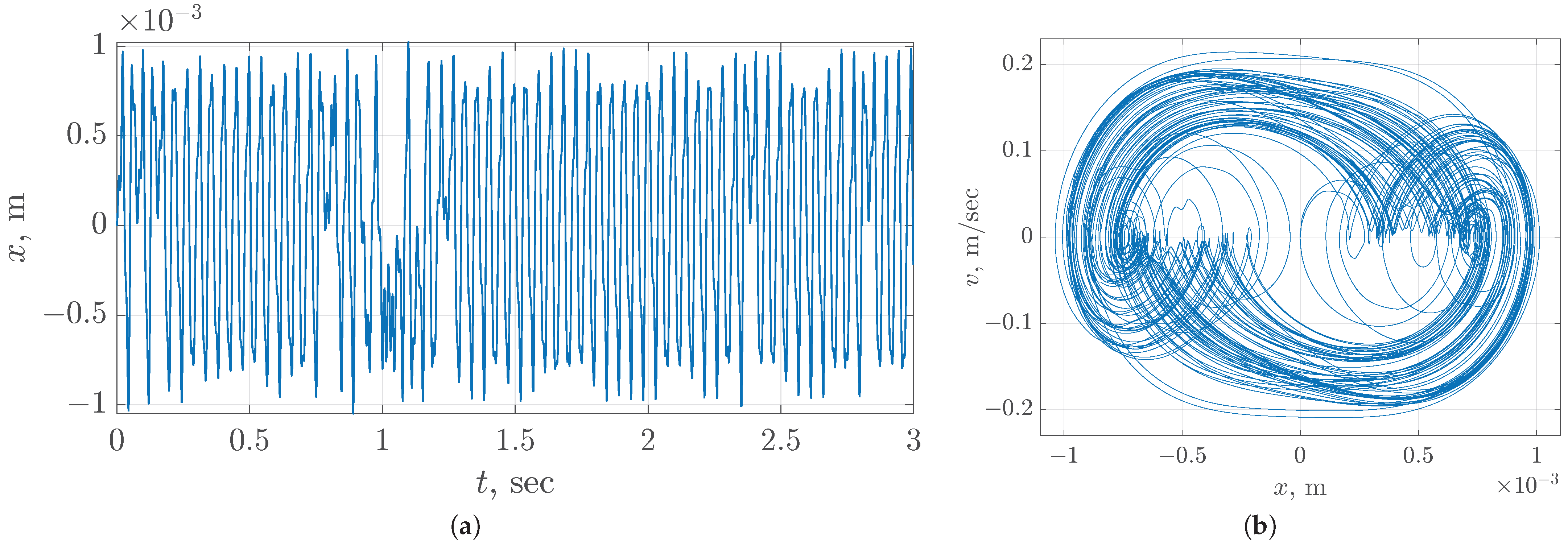 Inventions 08 00019 g005