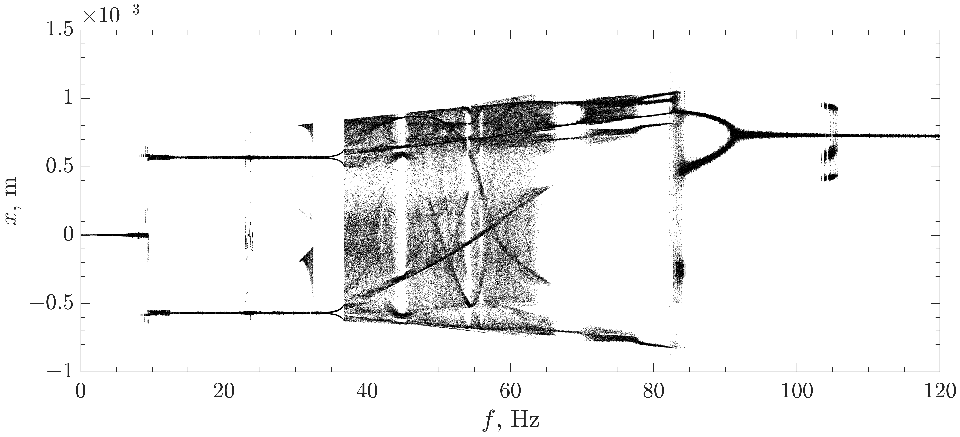 Inventions 08 00019 g006