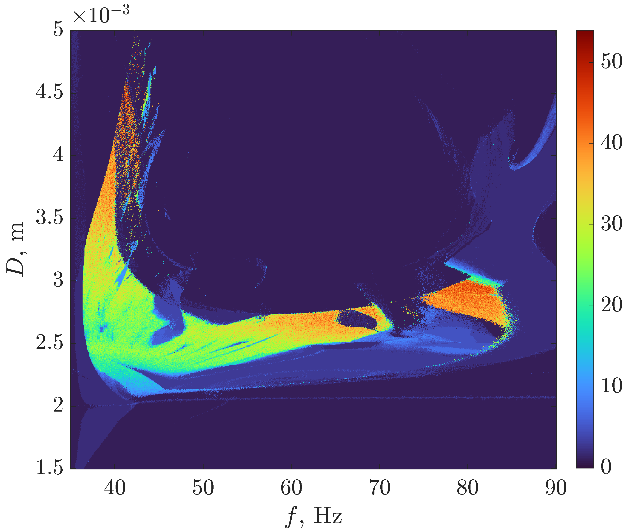 Inventions 08 00019 g008